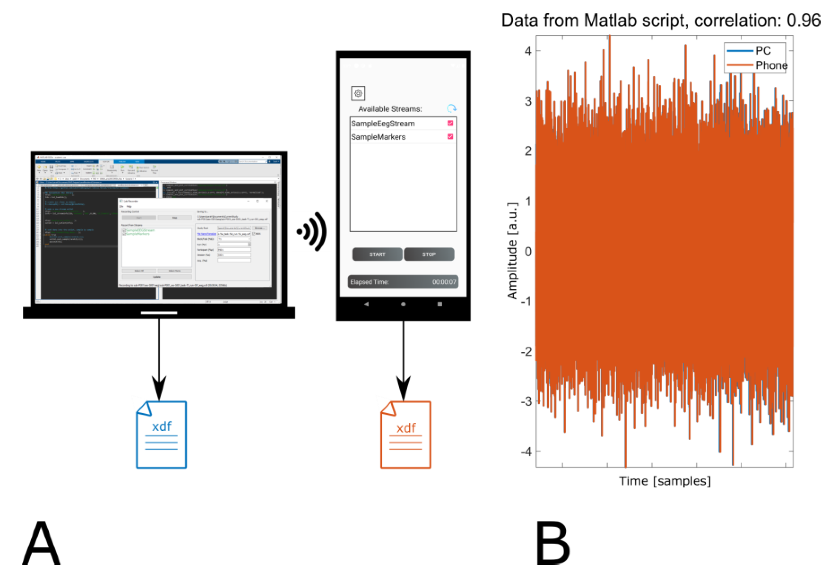 Sensors 21 08135 g003