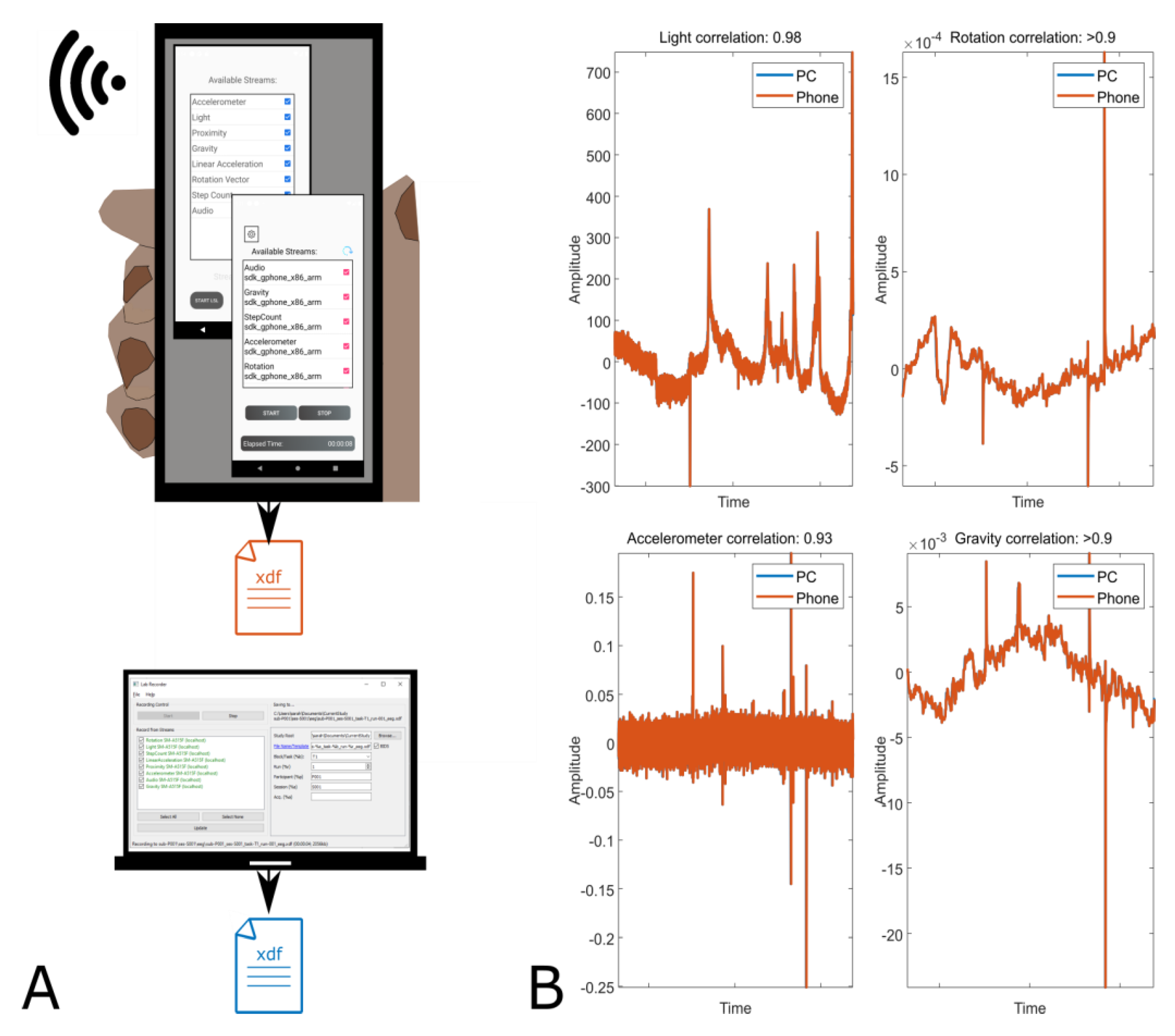 Sensors 21 08135 g004