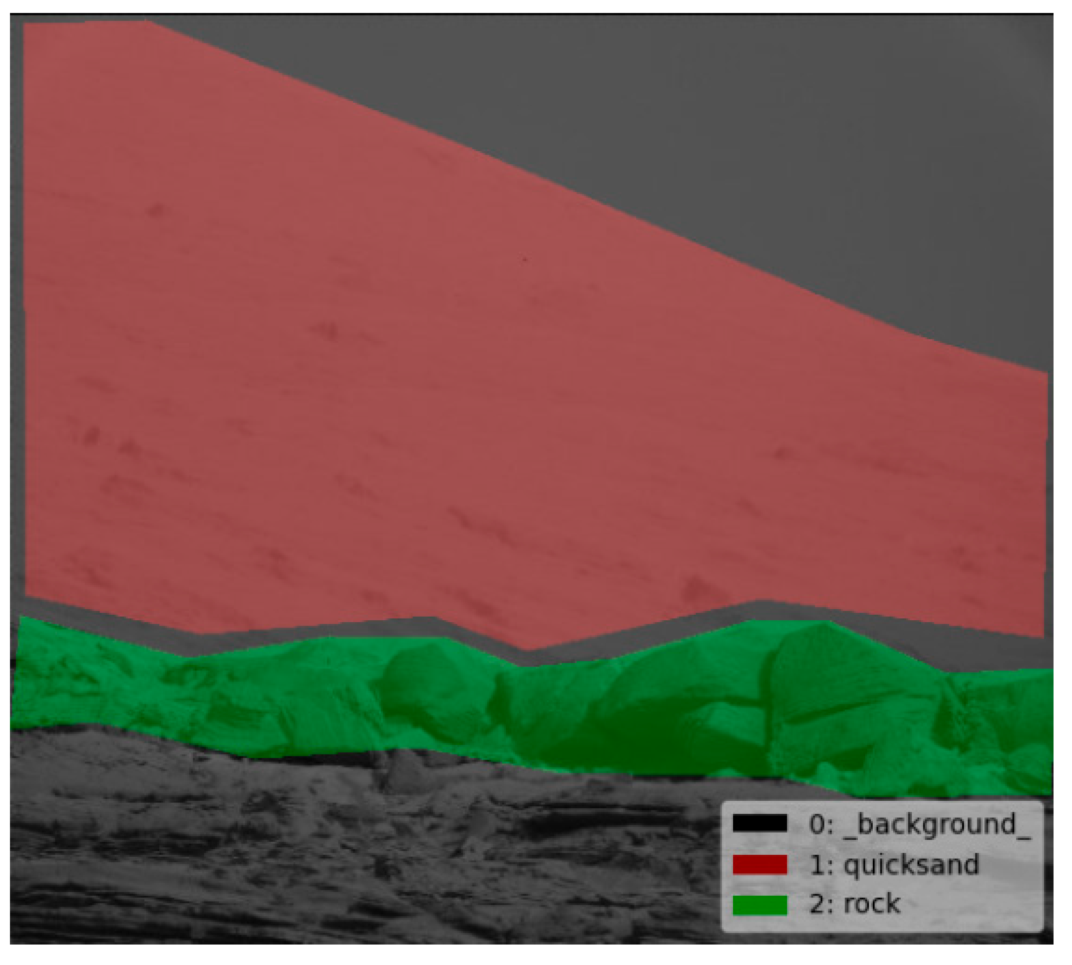 Sensors 21 08136 g006