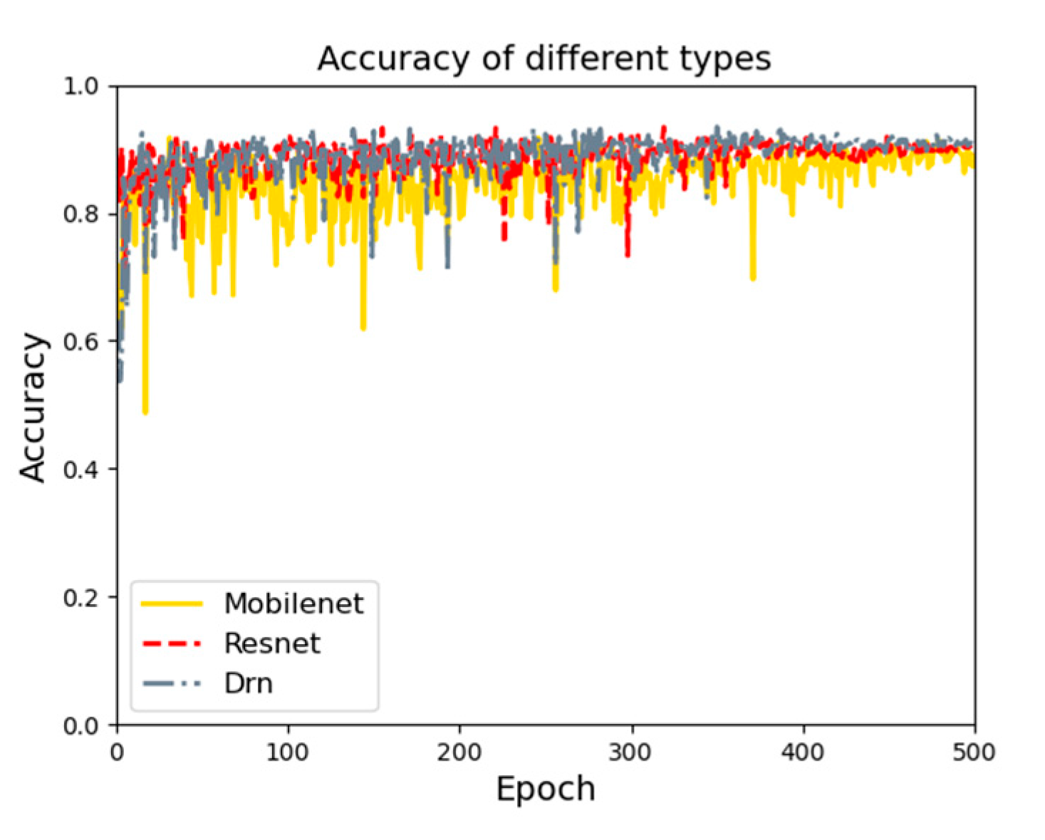 Sensors 21 08136 g010