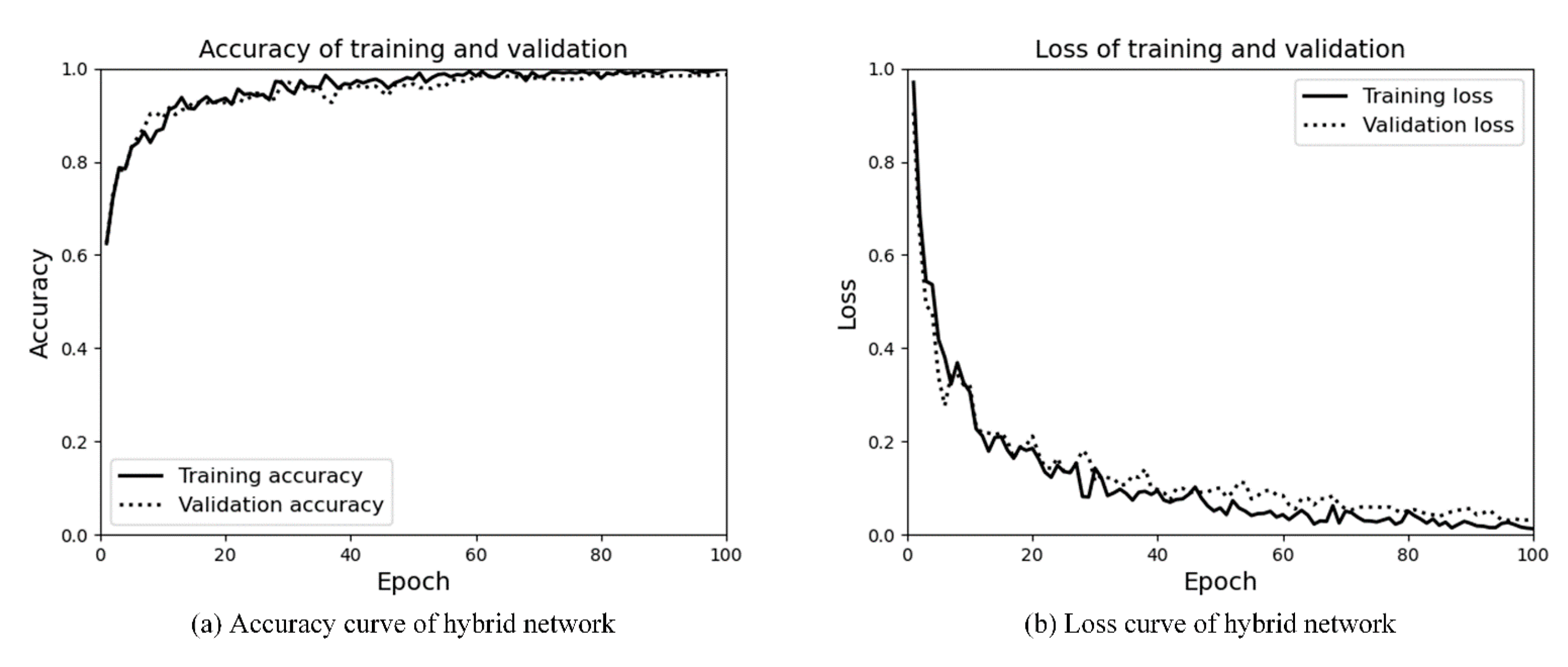 Sensors 21 08136 g012