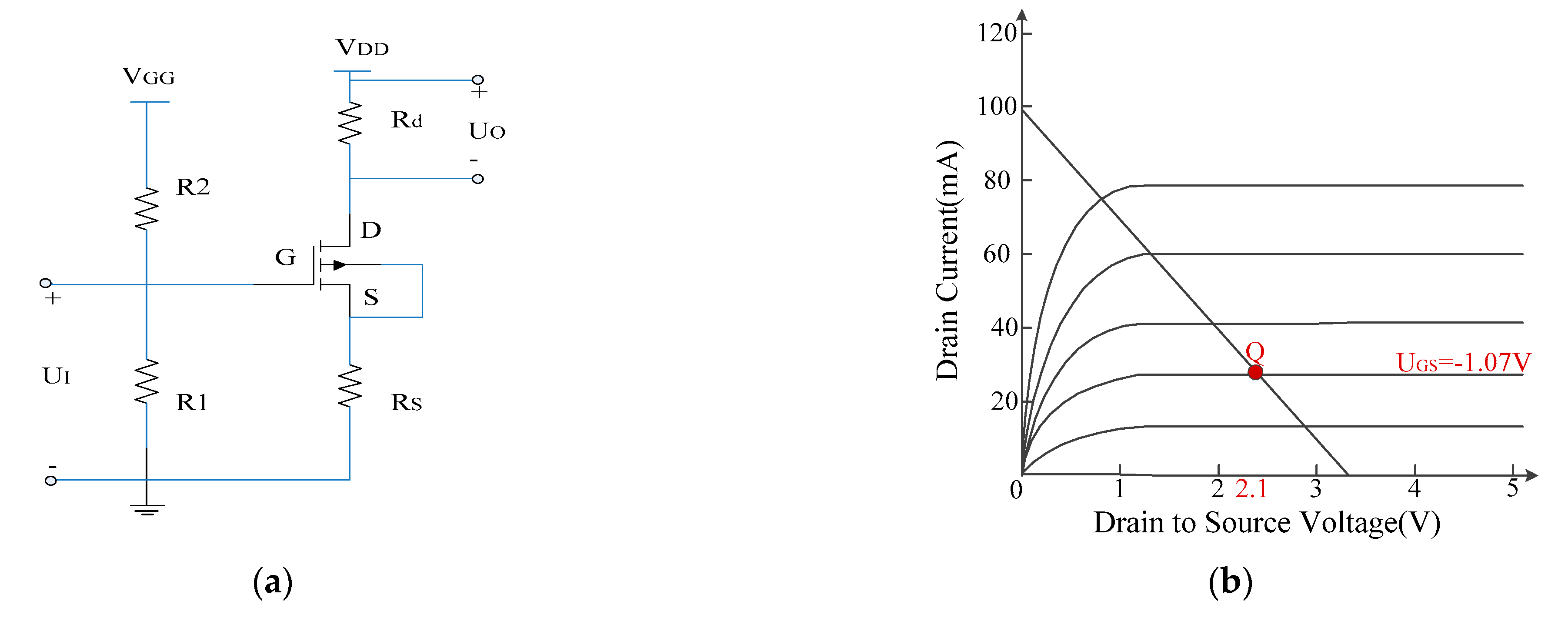 Sensors 21 08137 g003