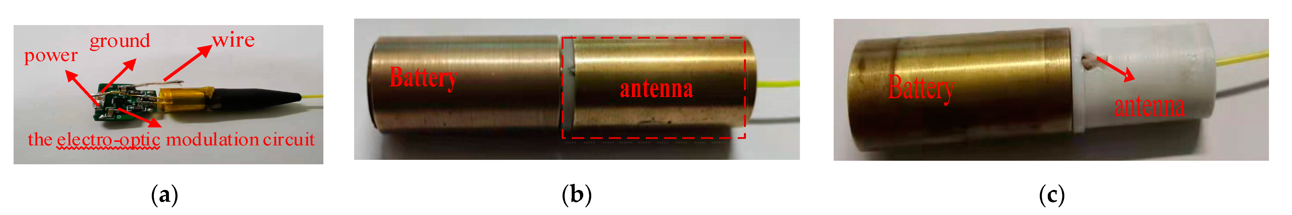 Sensors 21 08137 g010