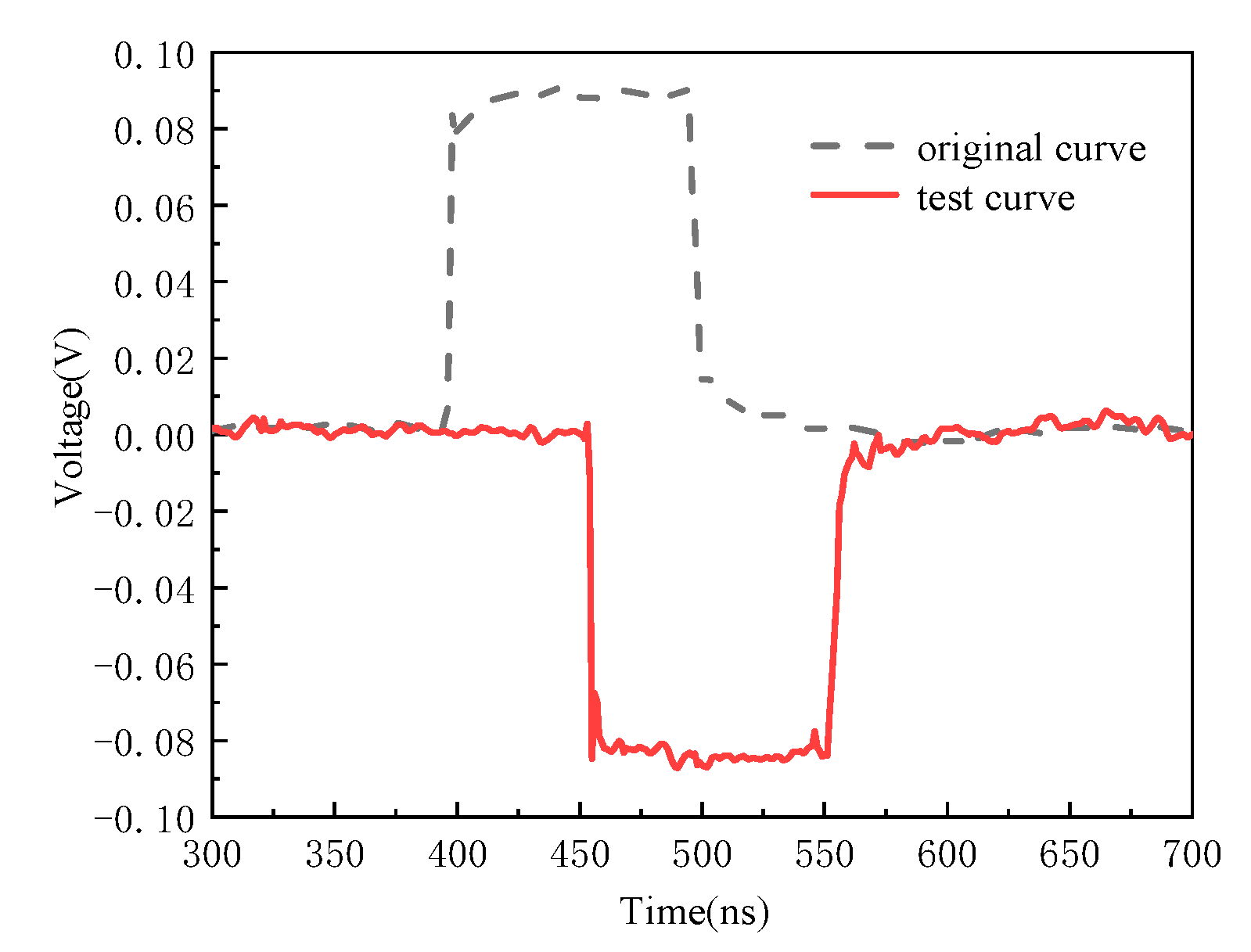 Sensors 21 08137 g014