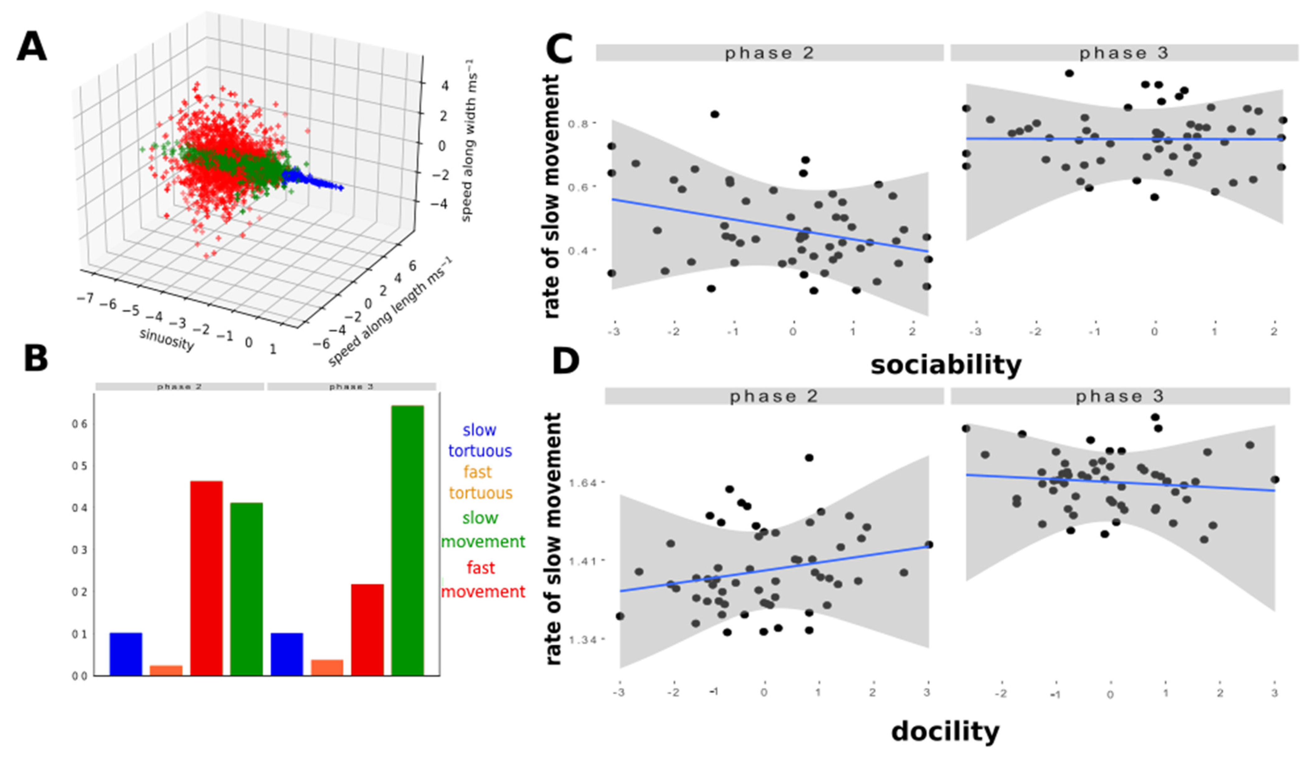 Sensors 21 08140 g002