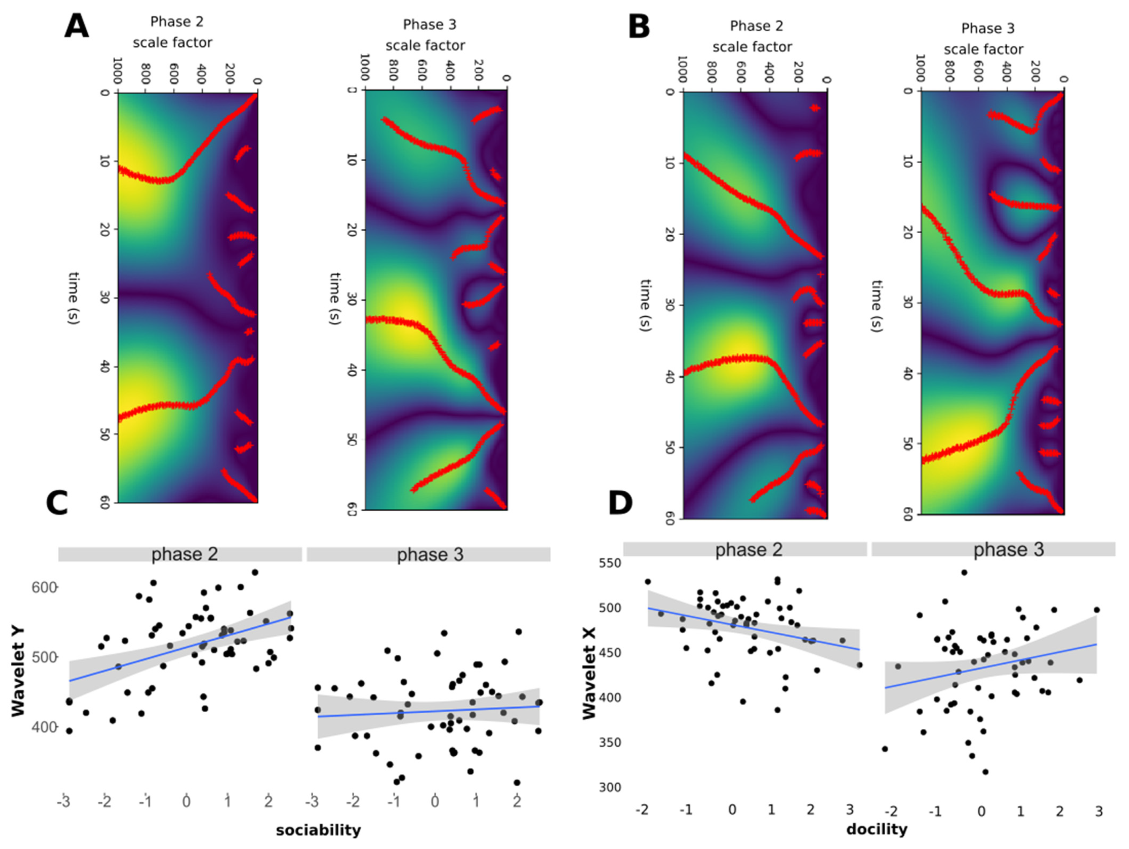 Sensors 21 08140 g003