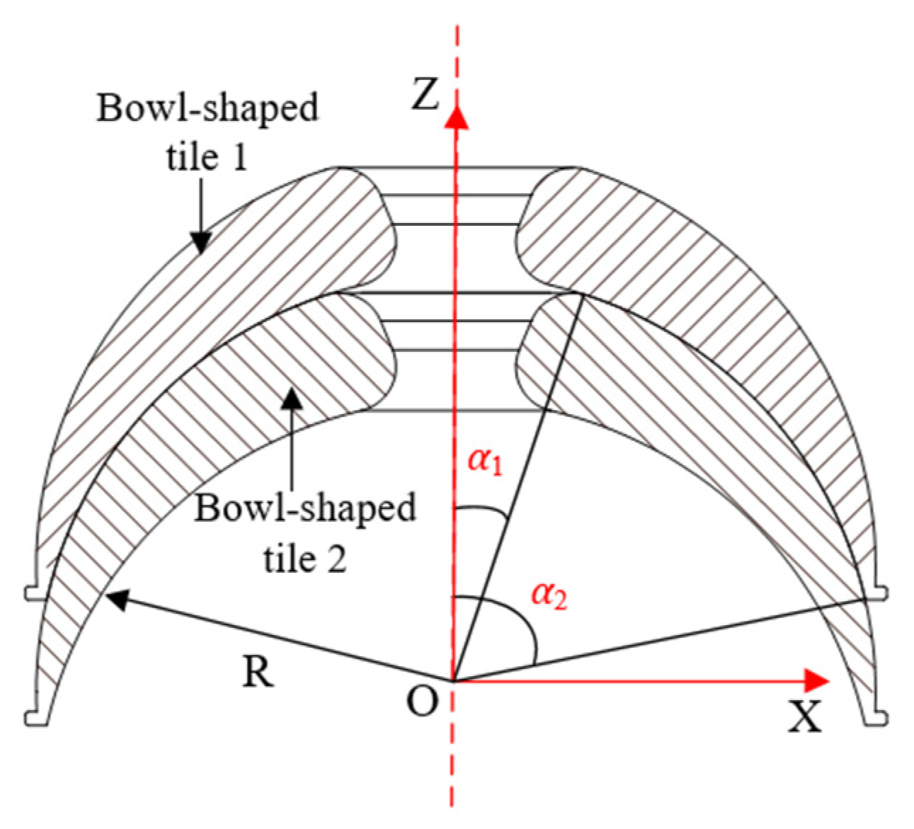 Sensors 21 08144 g004