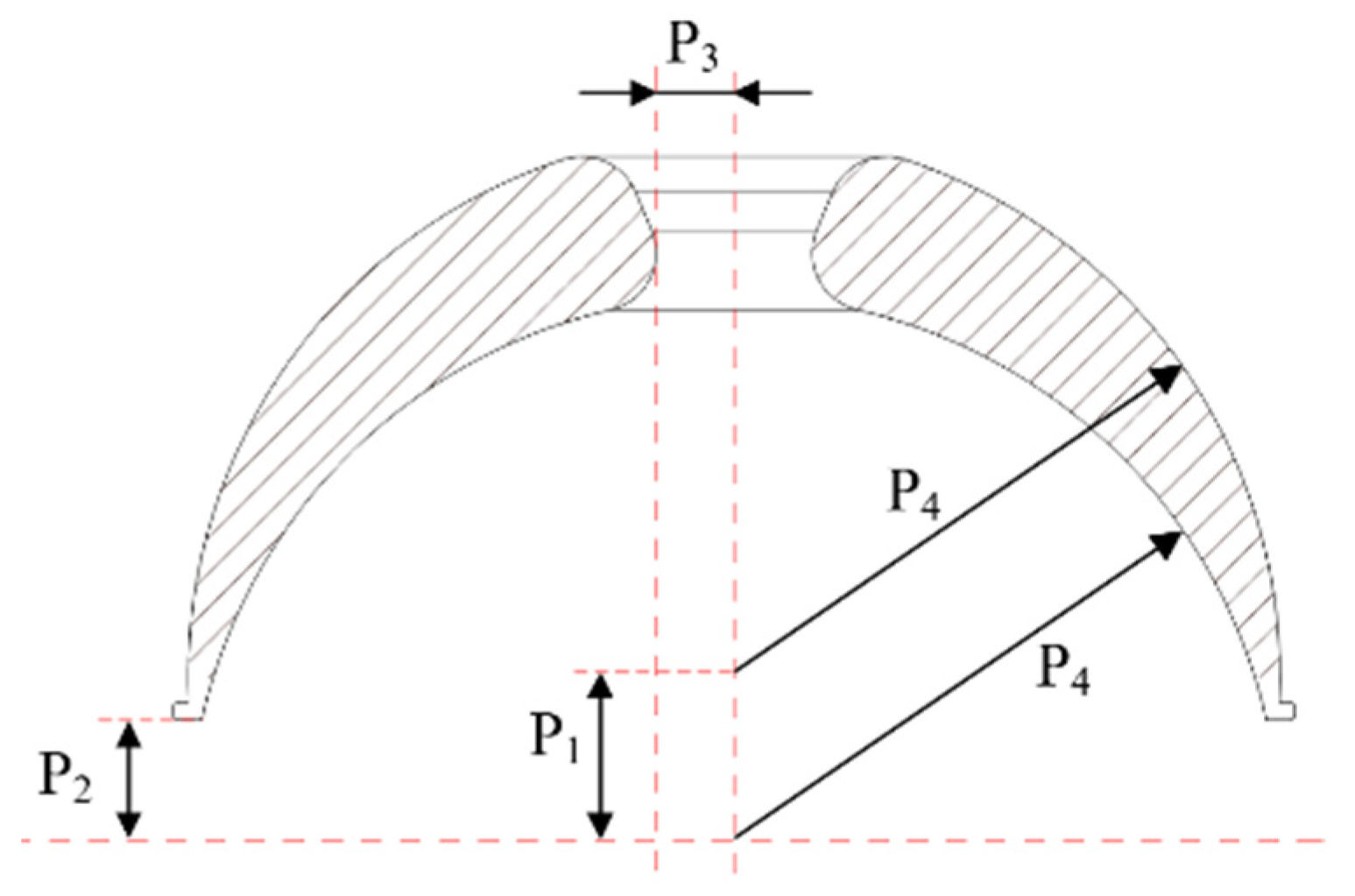 Sensors 21 08144 g005