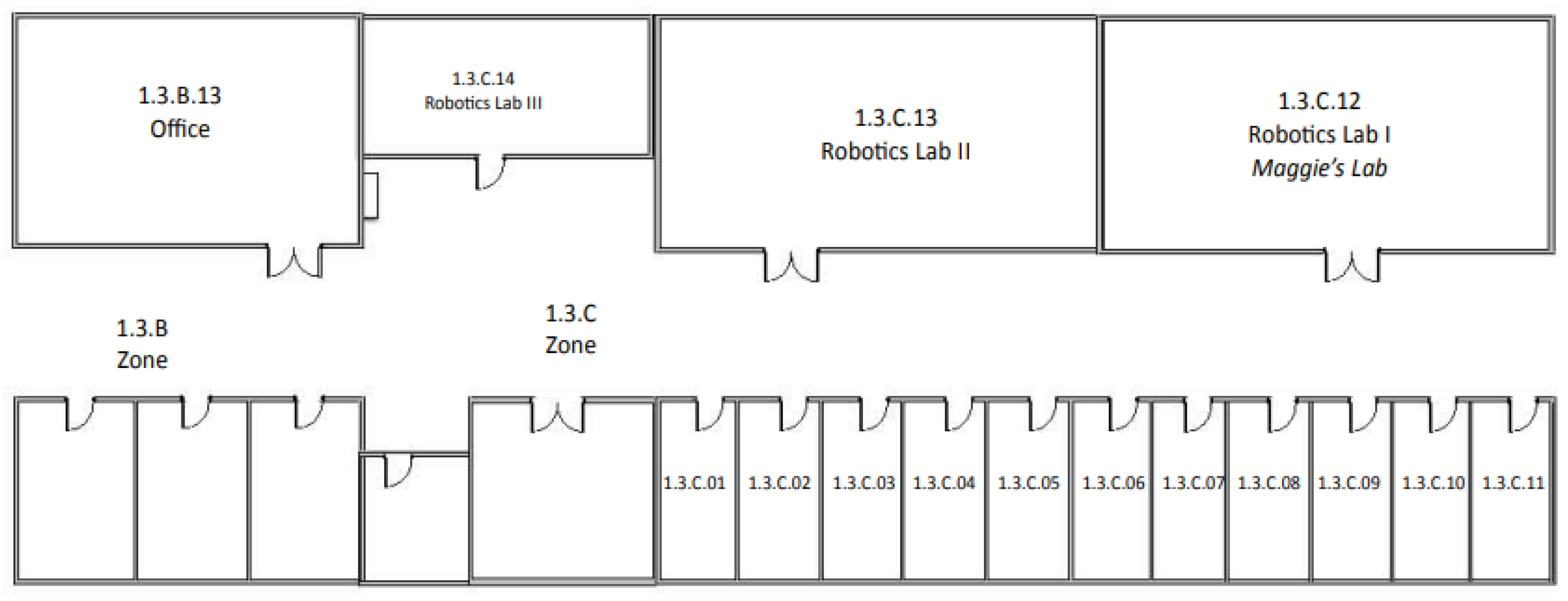 Sensors 21 08145 g014 Sensors 21 08145 g014