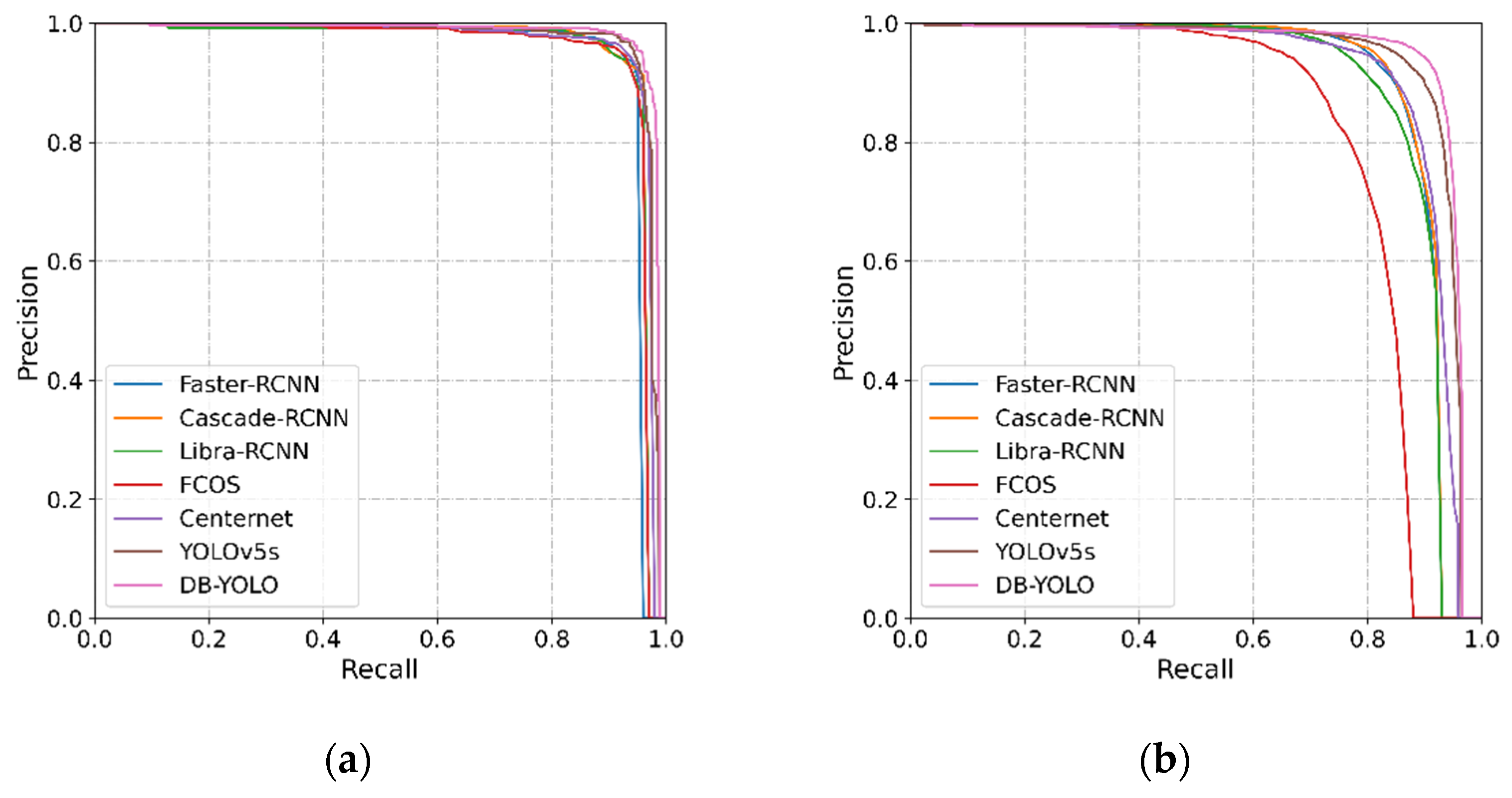 Sensors 21 08146 g007
