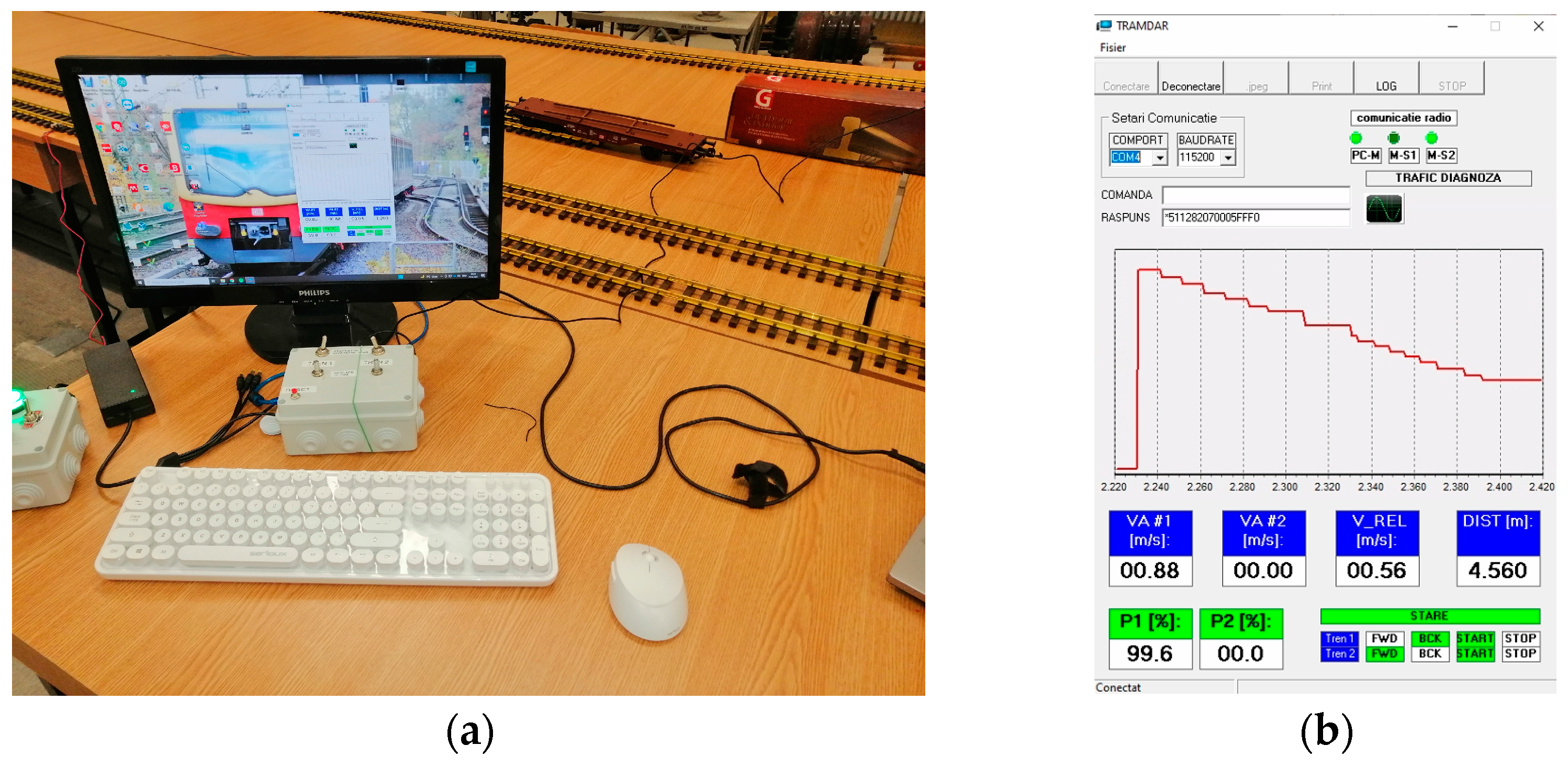 Sensors 21 08147 g007