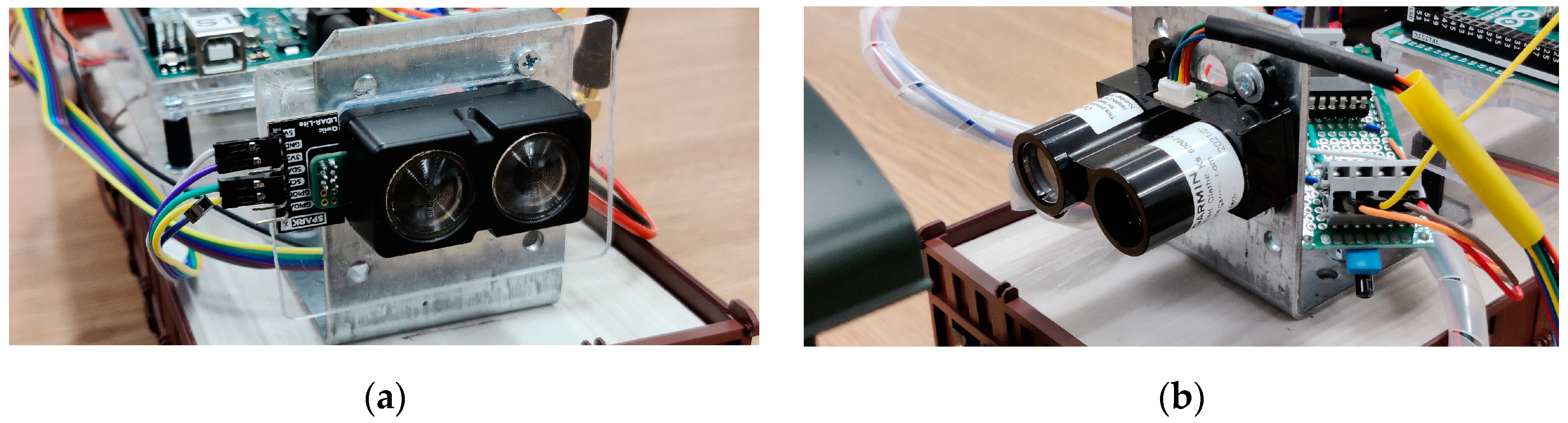 Sensors 21 08147 g009