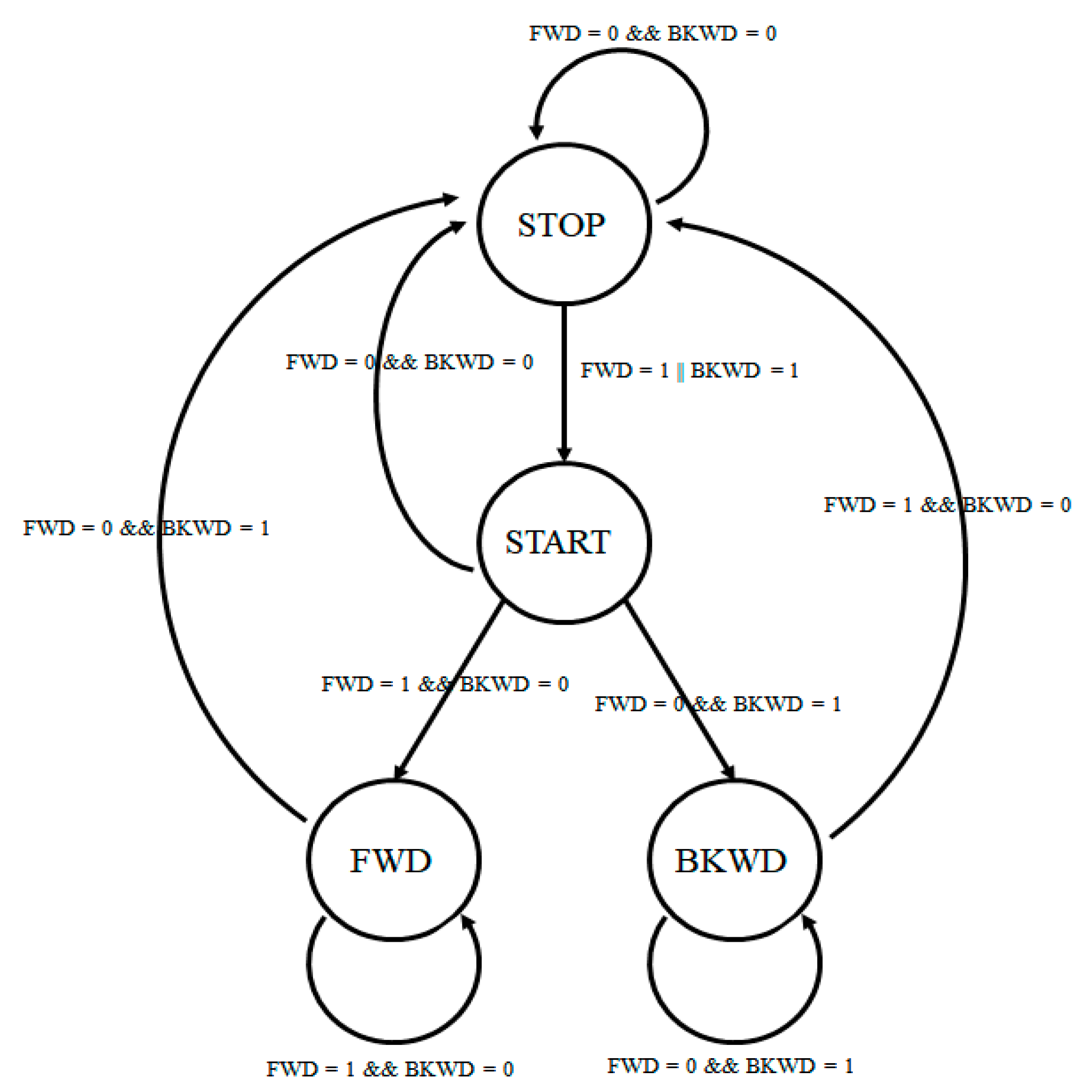 Sensors 21 08147 g013