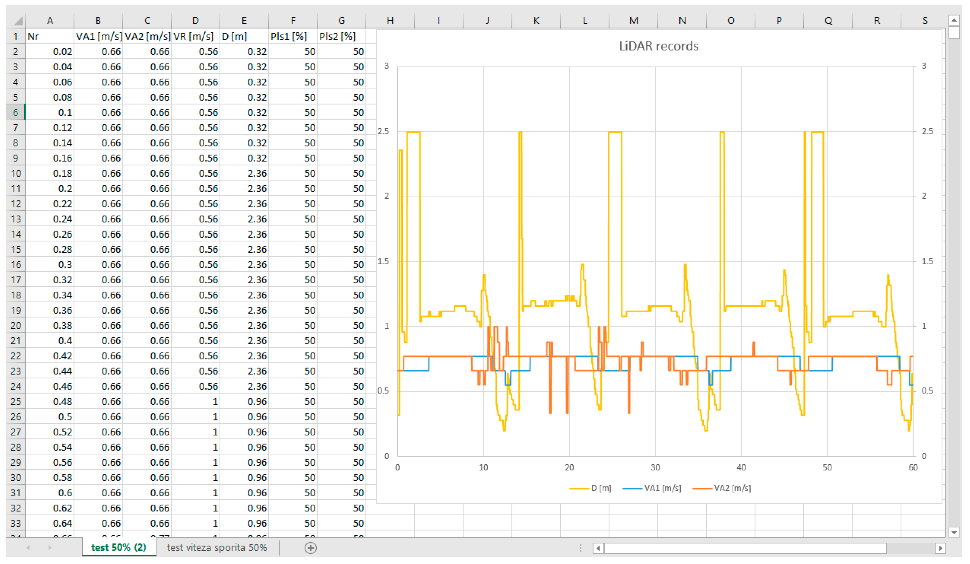Sensors 21 08147 g014