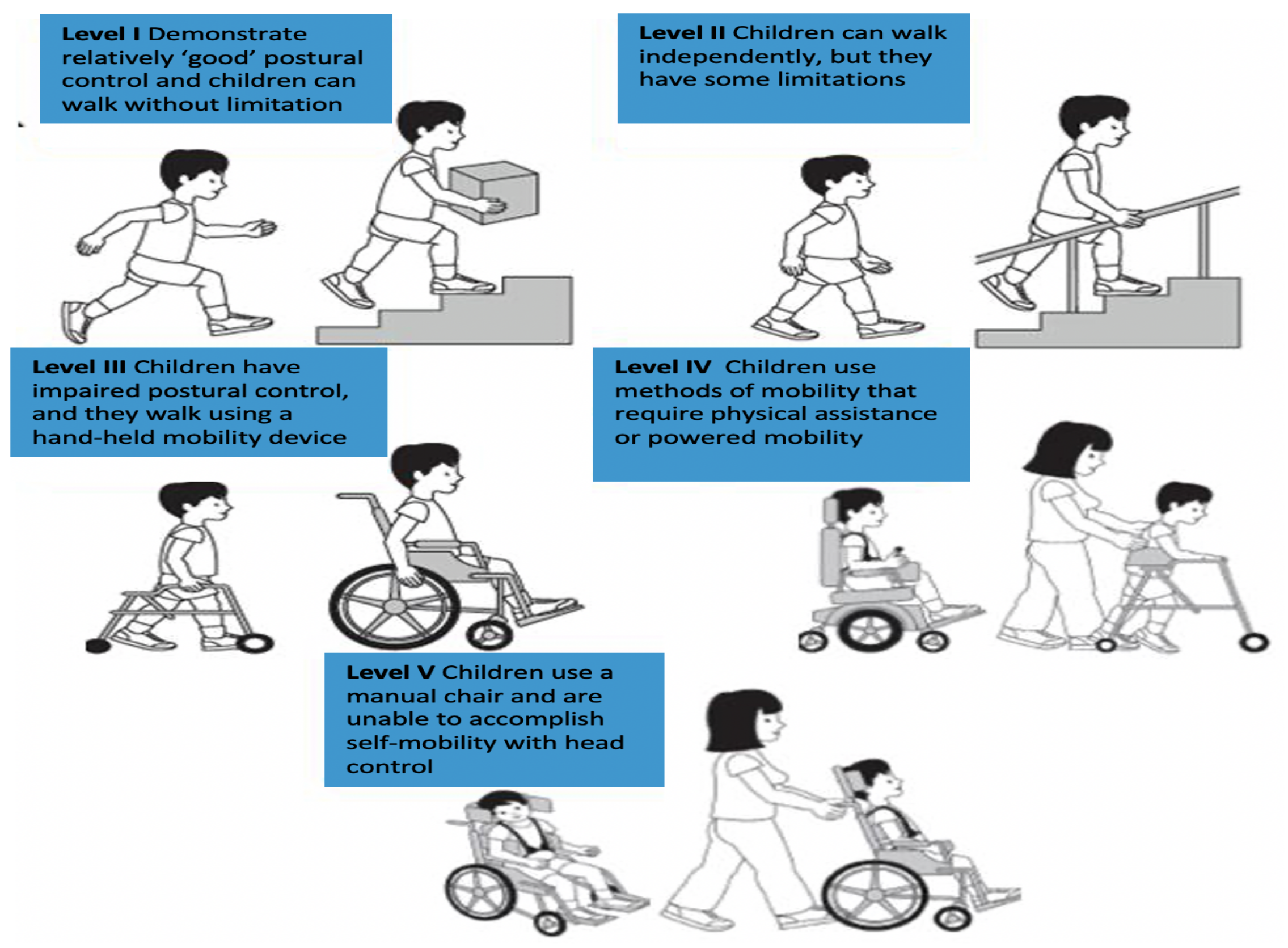 Sensors 21 08148 g001