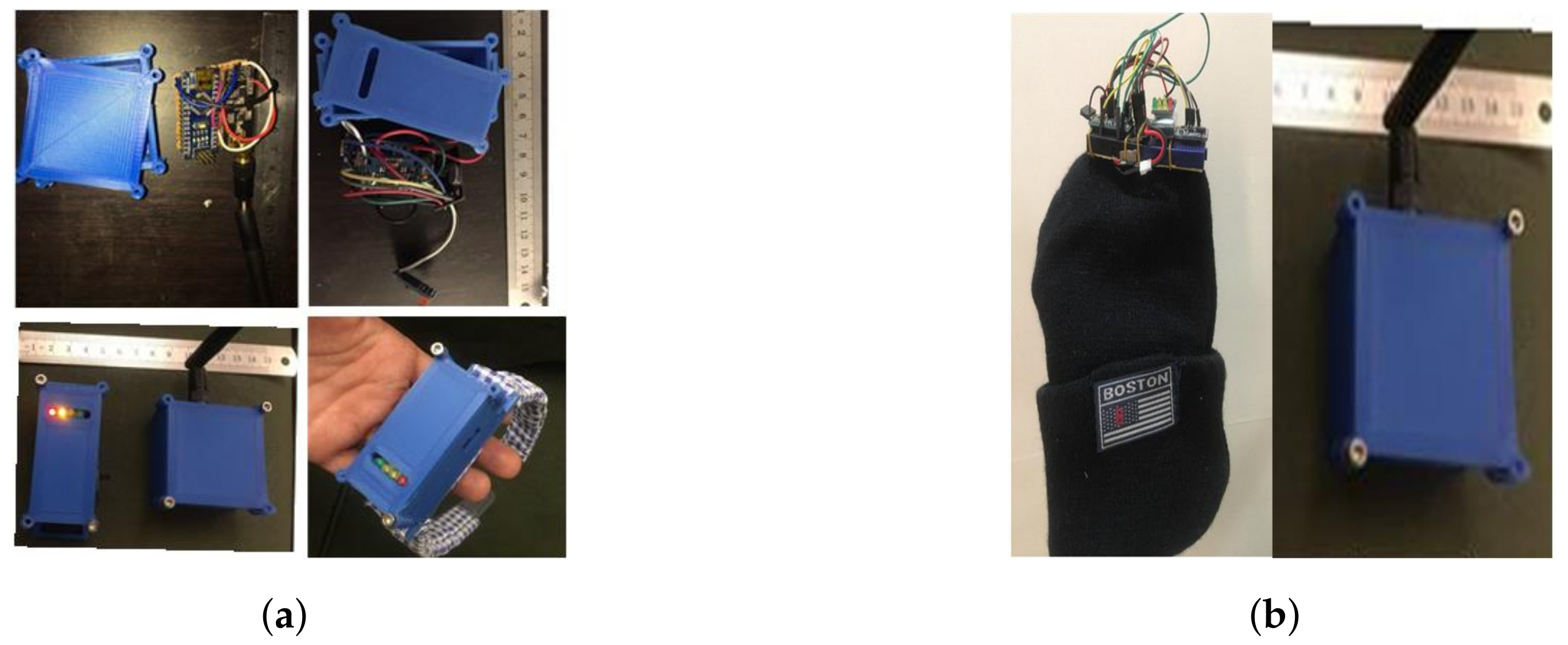 Sensors 21 08148 g005