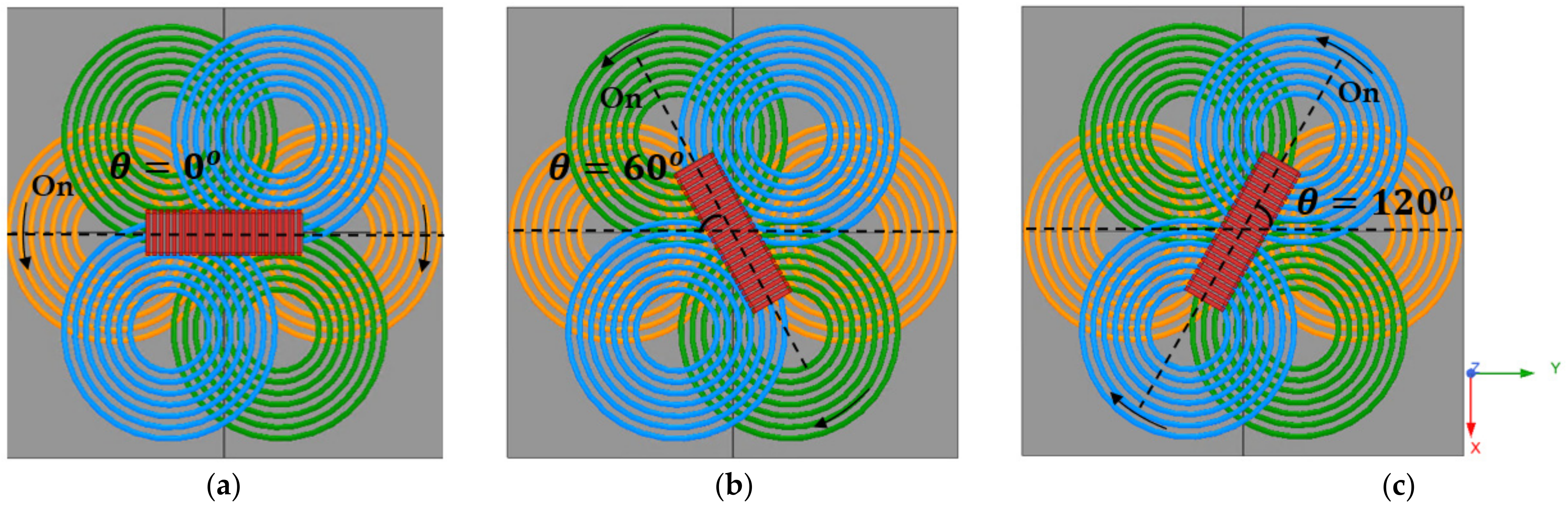 Sensors 21 08150 g002