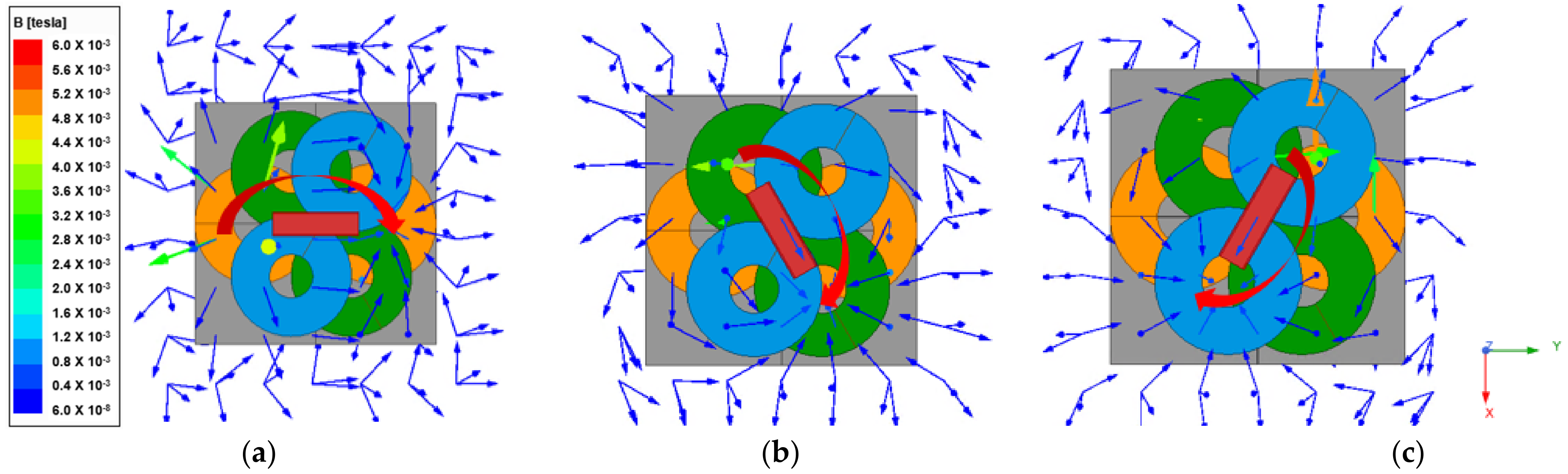 Sensors 21 08150 g008