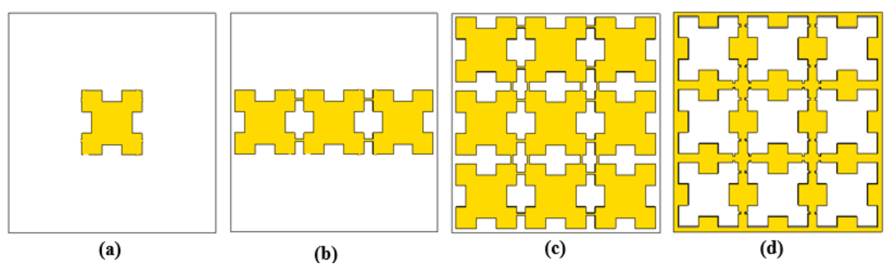 Sensors 21 08151 g003