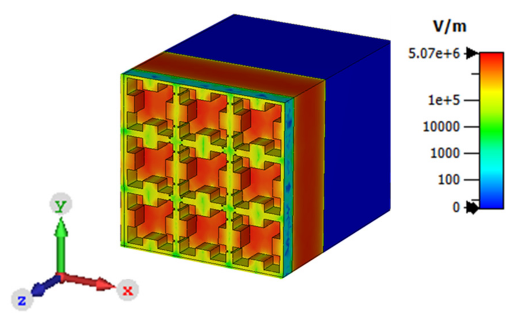 Sensors 21 08151 g007