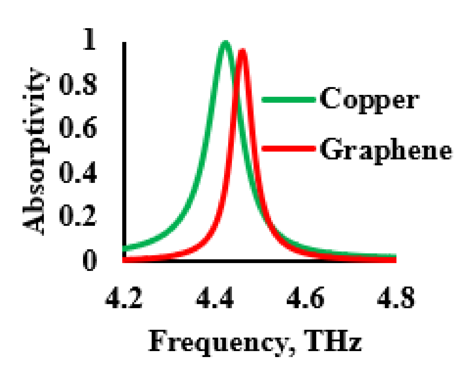 Sensors 21 08151 g009