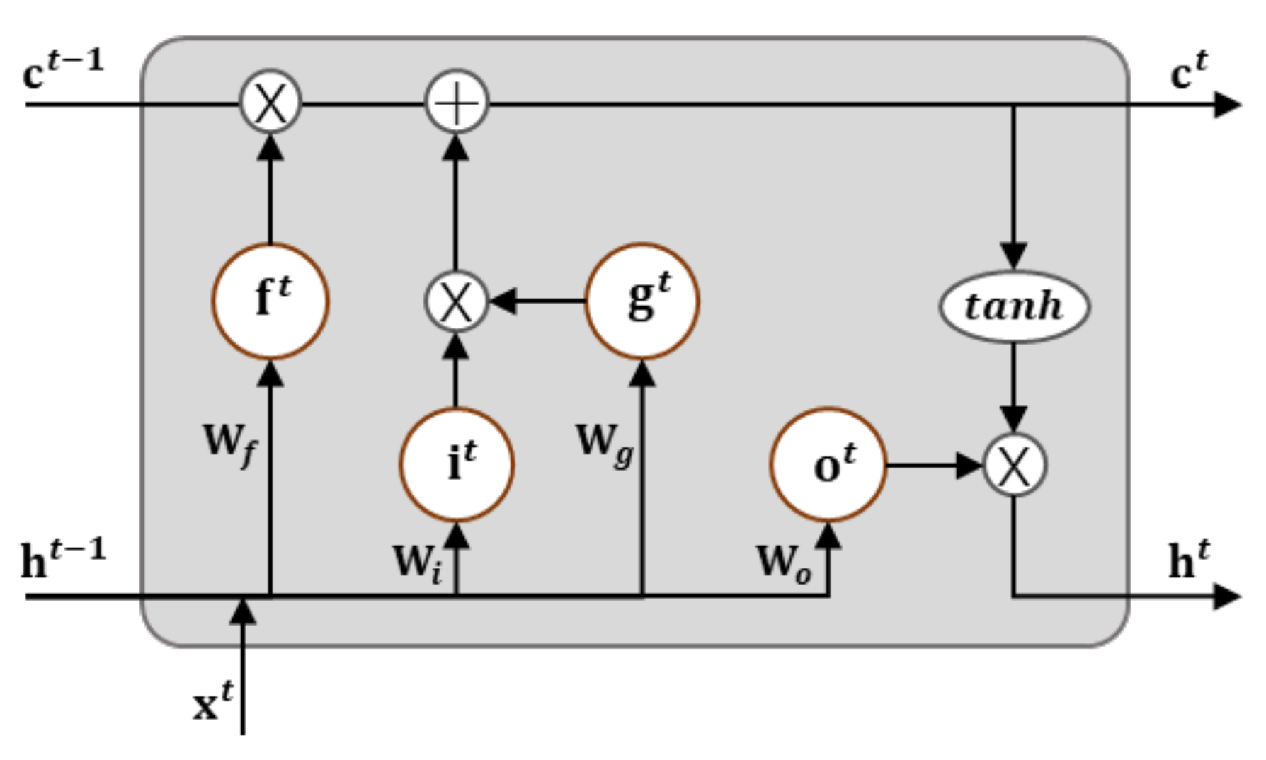 Sensors 21 08152 g004