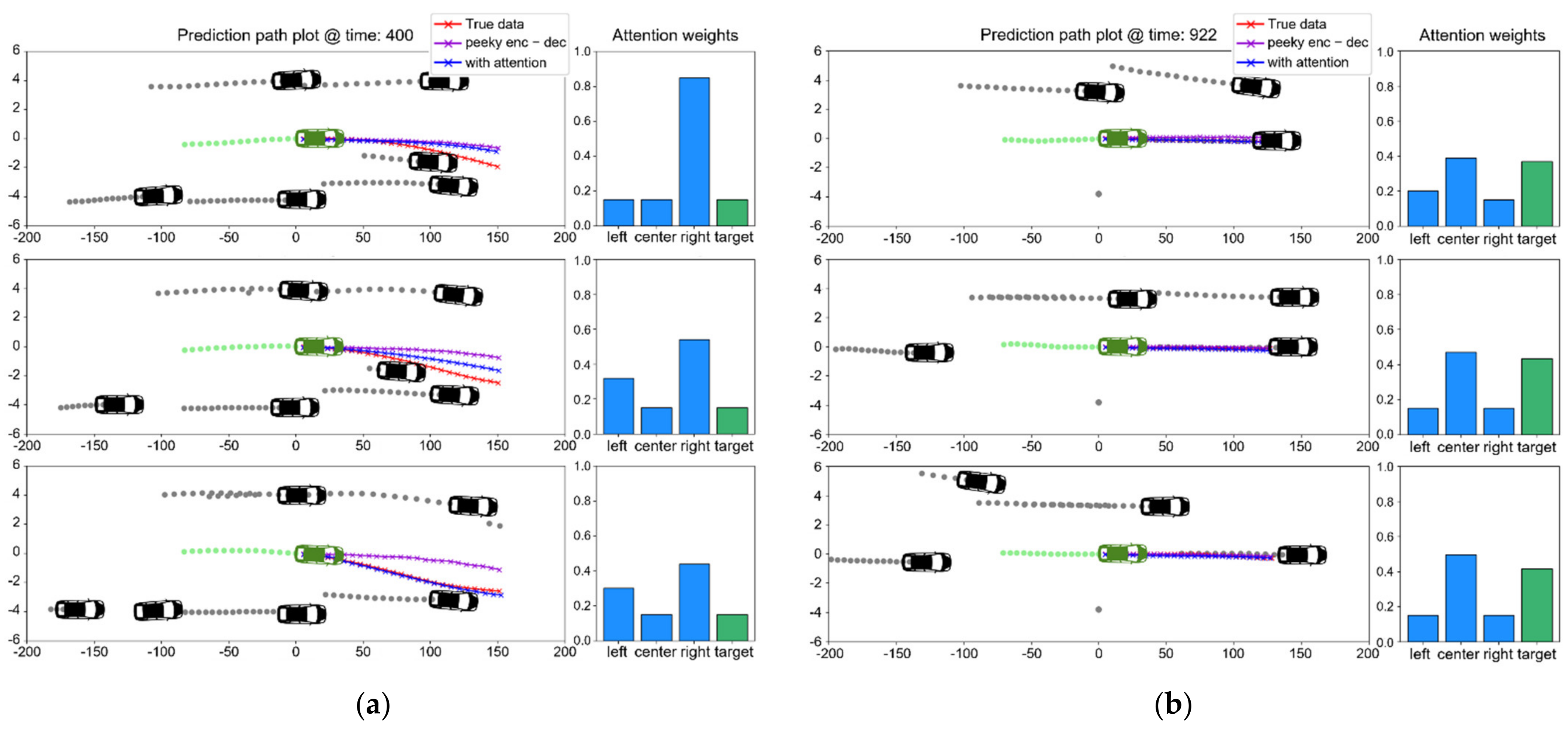 Sensors 21 08152 g008