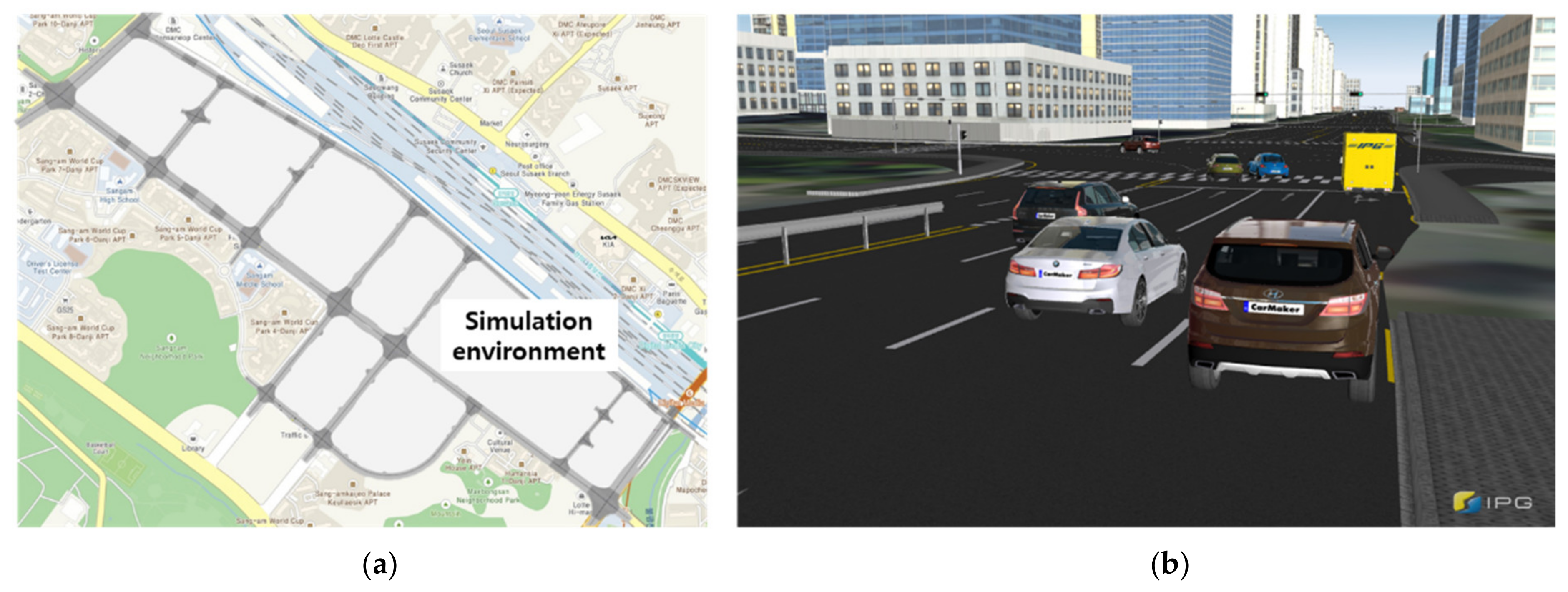 Sensors 21 08152 g010