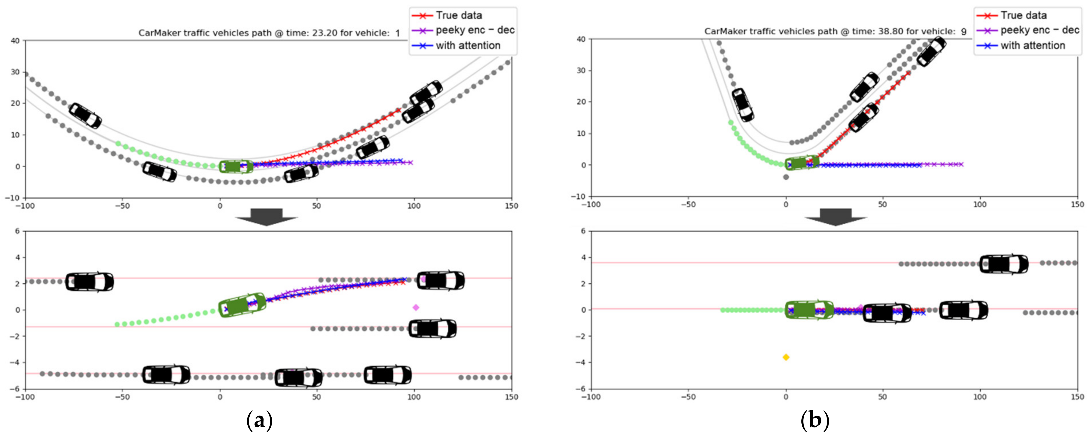 Sensors 21 08152 g012