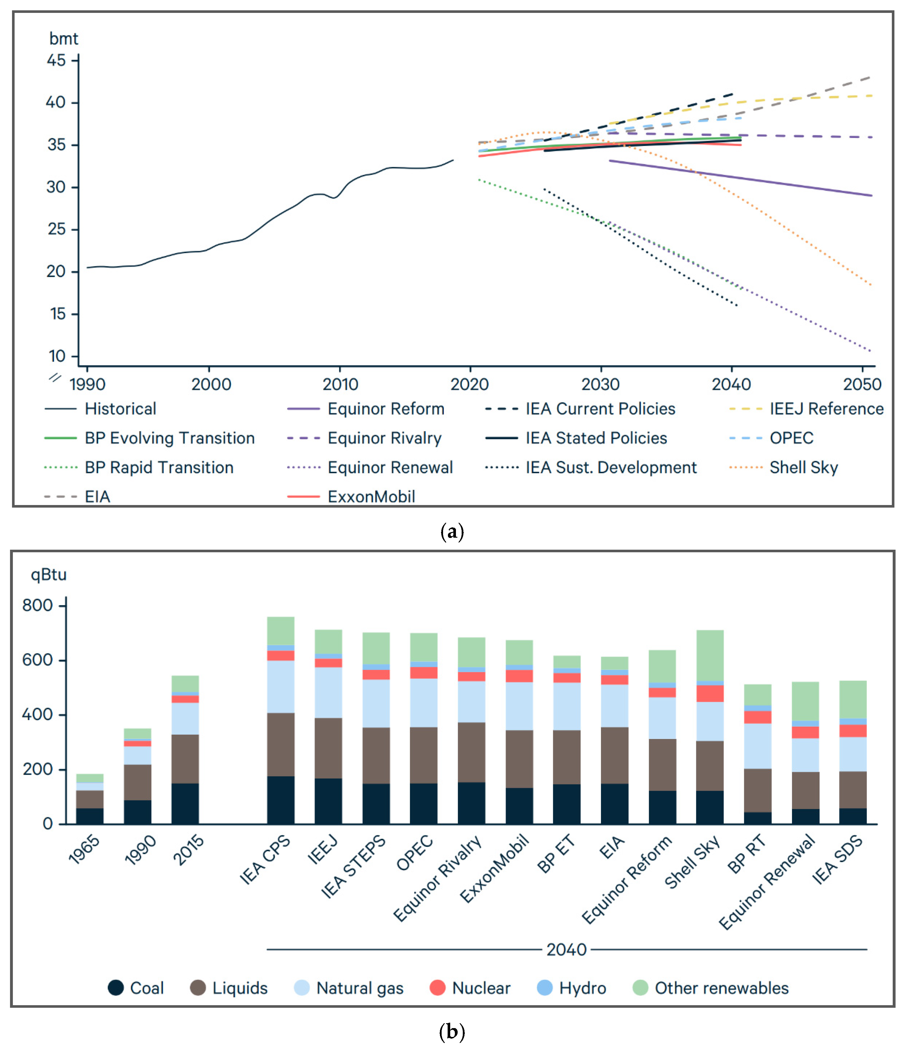 Sensors 21 08154 g001