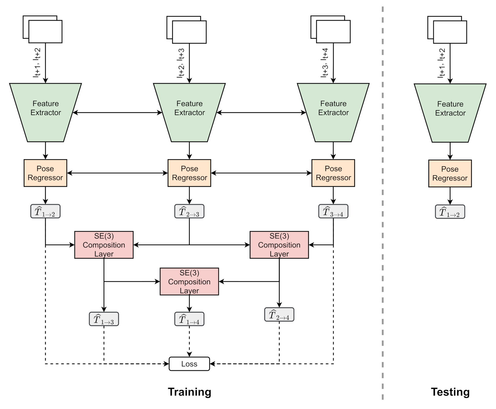 Sensors 21 08155 g001