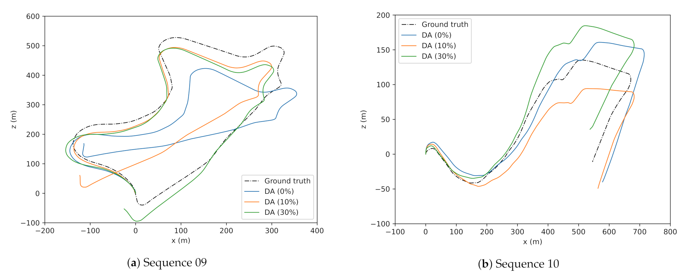 Sensors 21 08155 g002