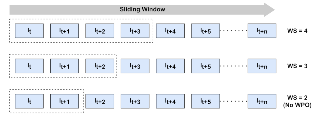 Sensors 21 08155 g004