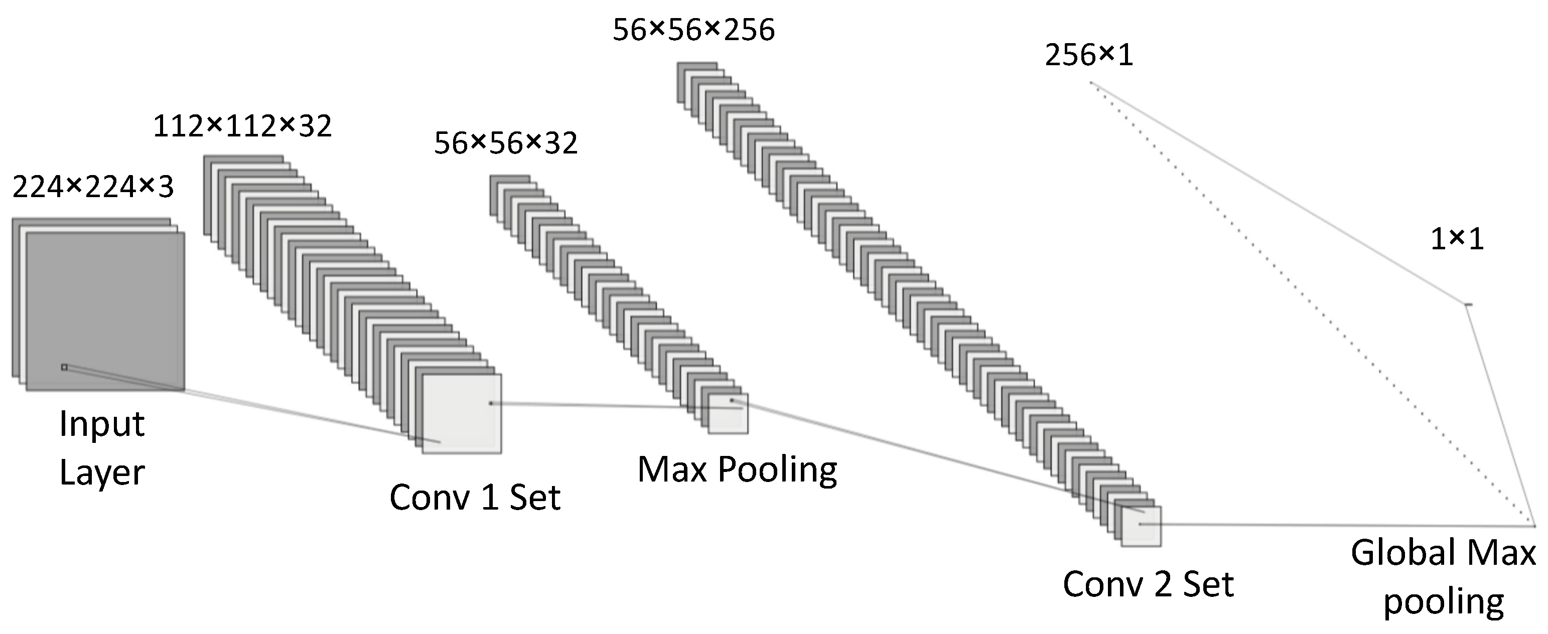 Sensors 21 08157 g001