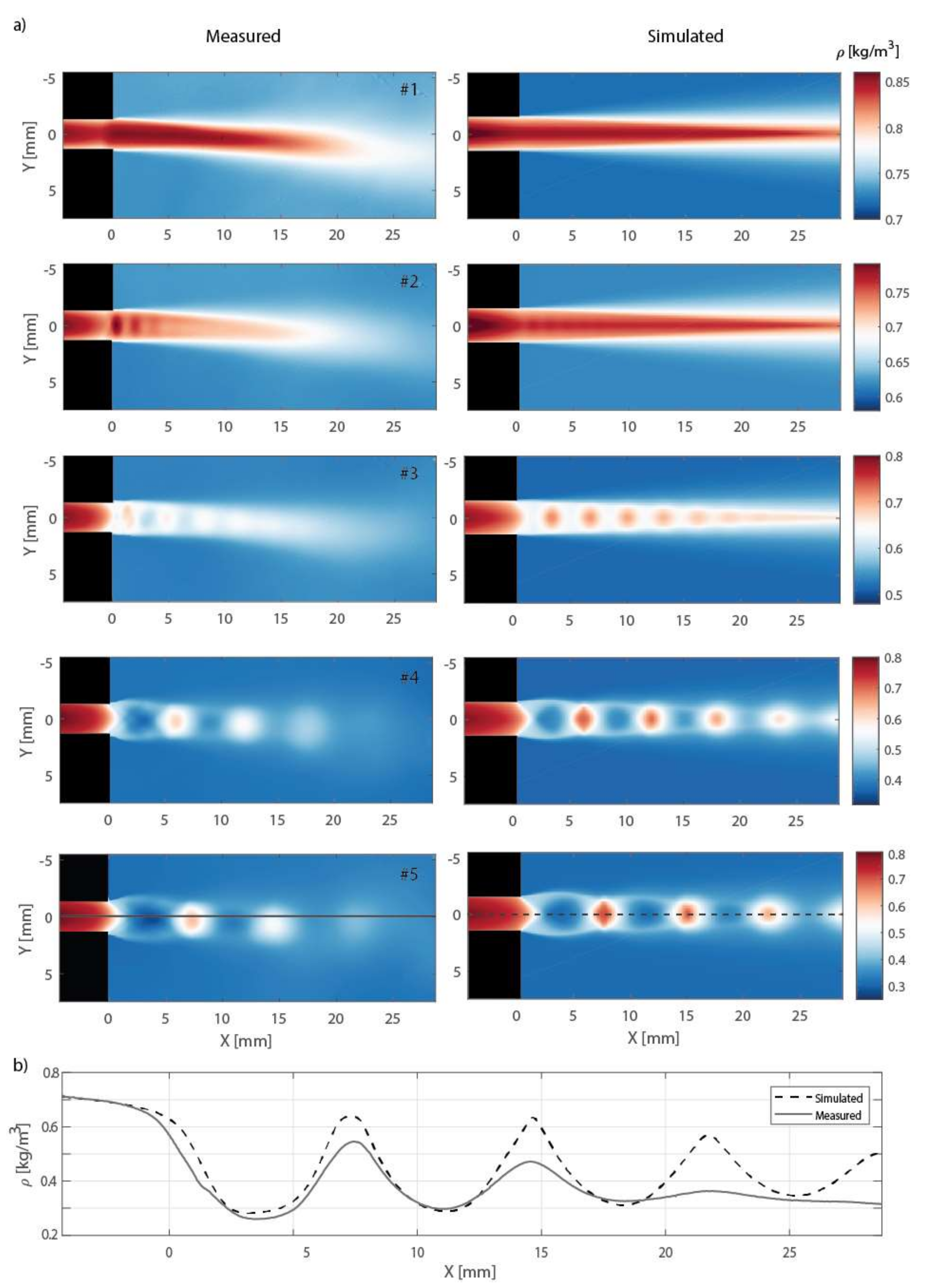 Sensors 21 08158 g005