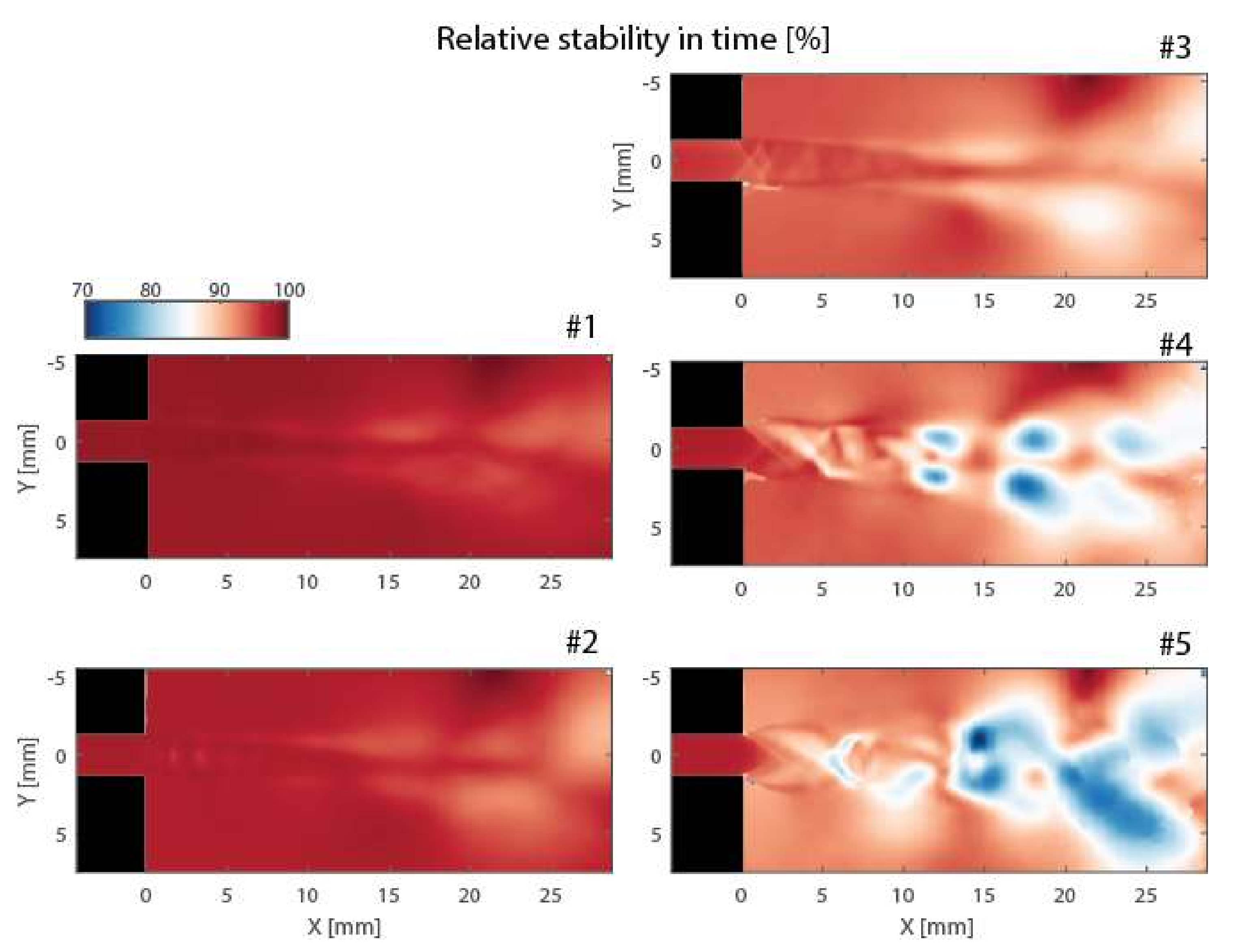 Sensors 21 08158 g007
