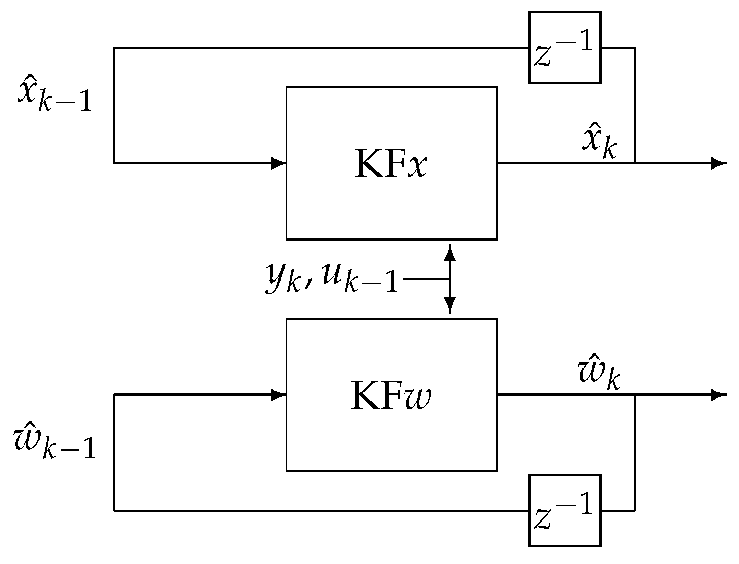 Sensors 21 08159 g001