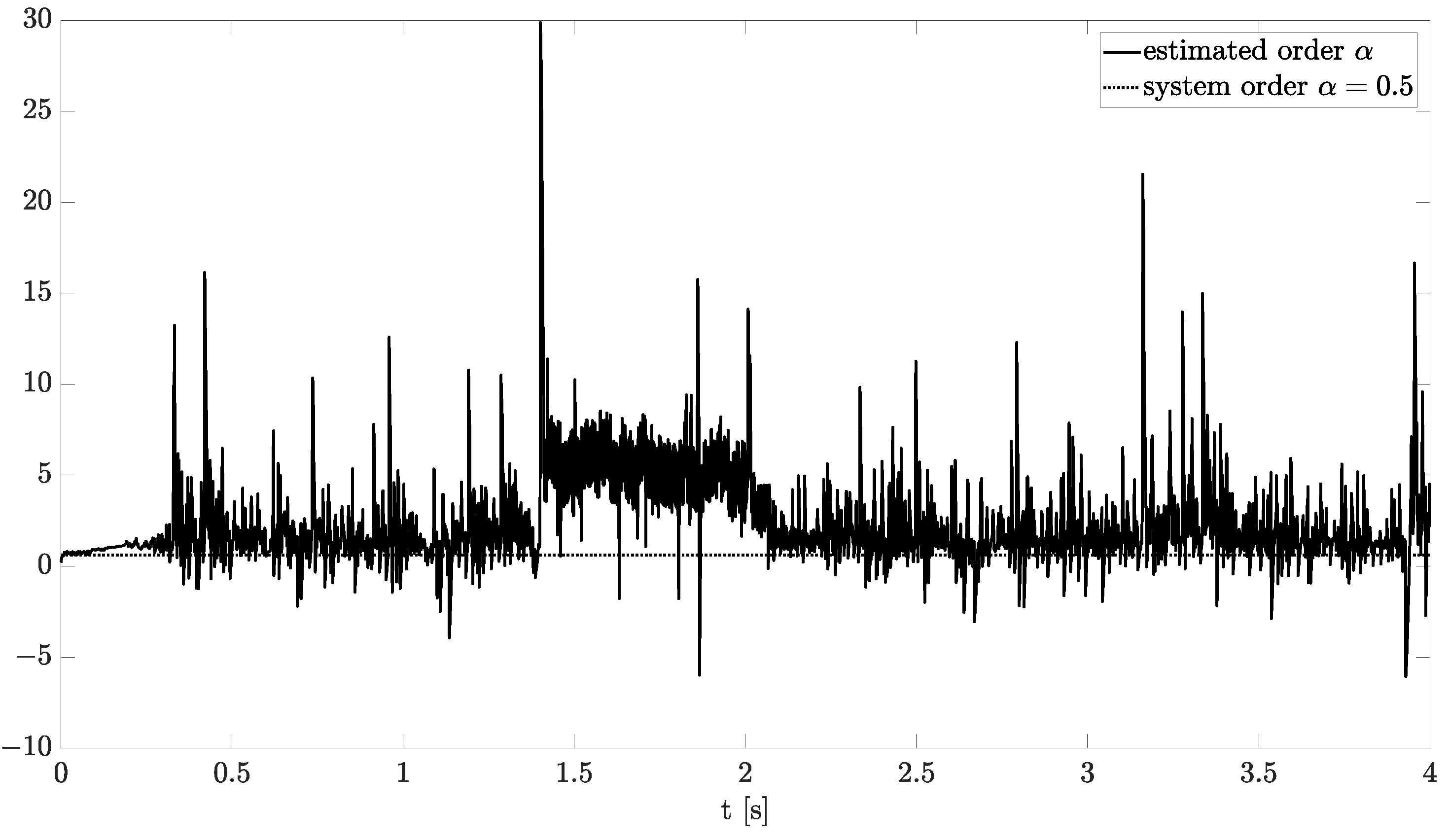 Sensors 21 08159 g002