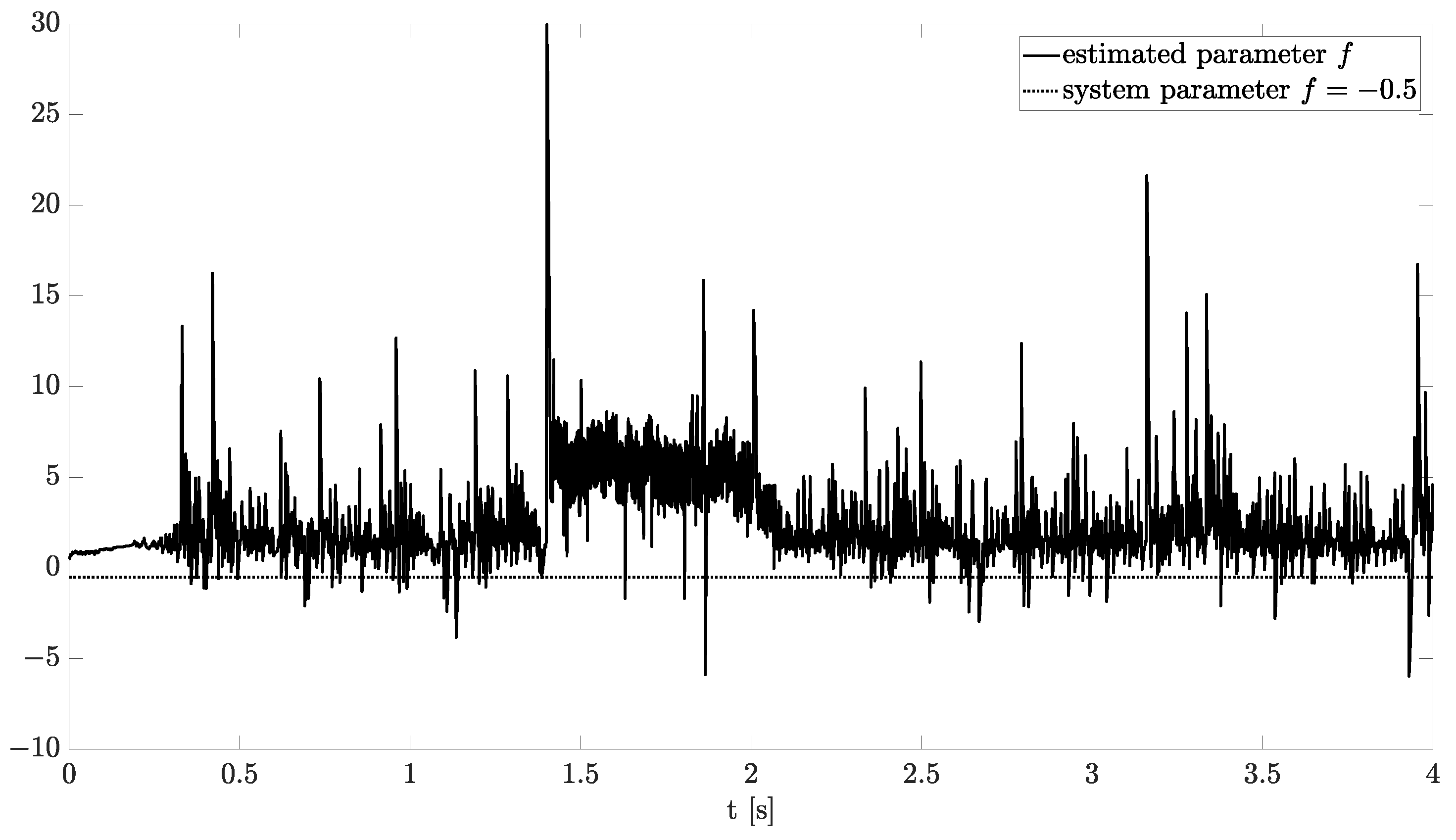 Sensors 21 08159 g003
