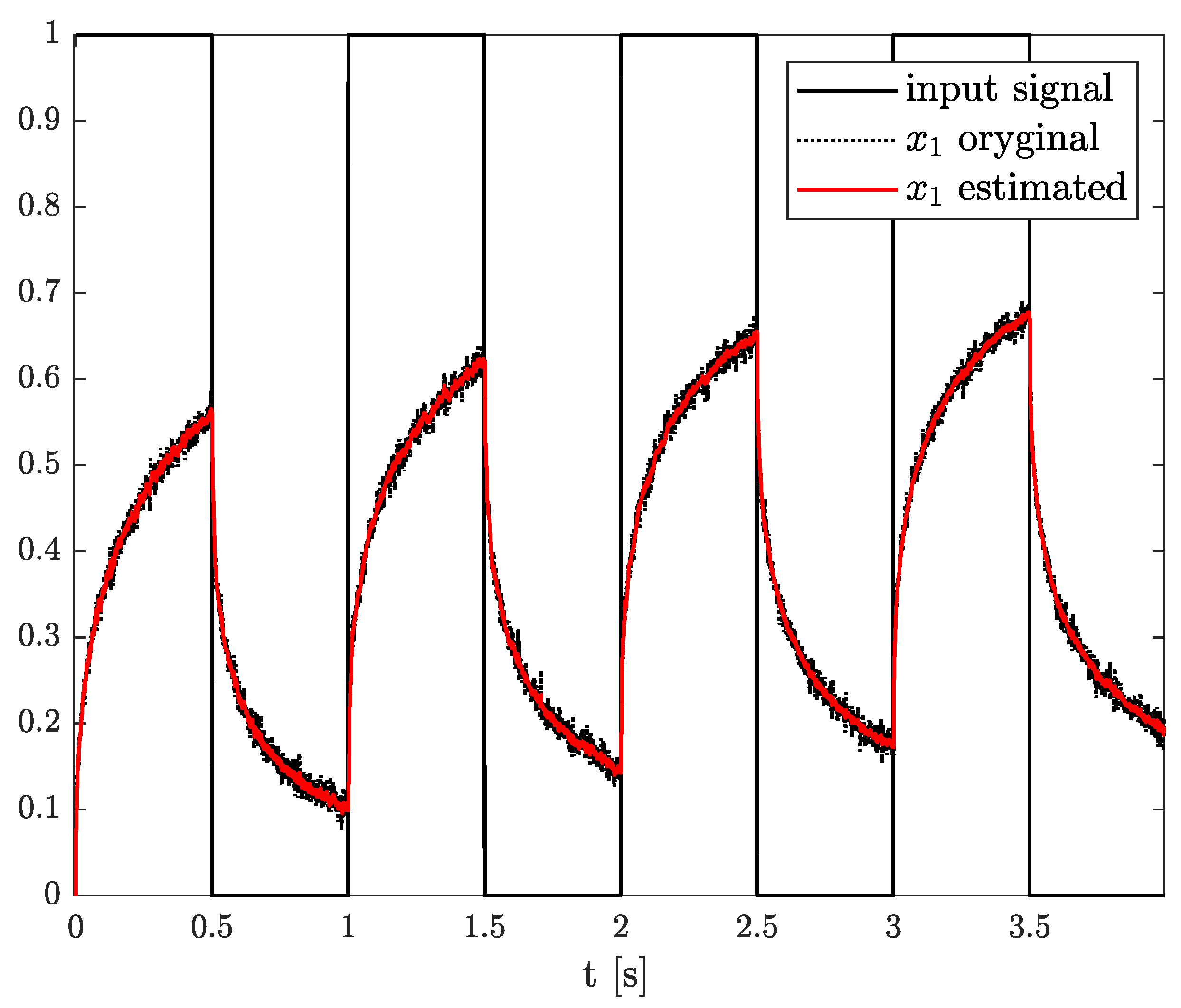 Sensors 21 08159 g005