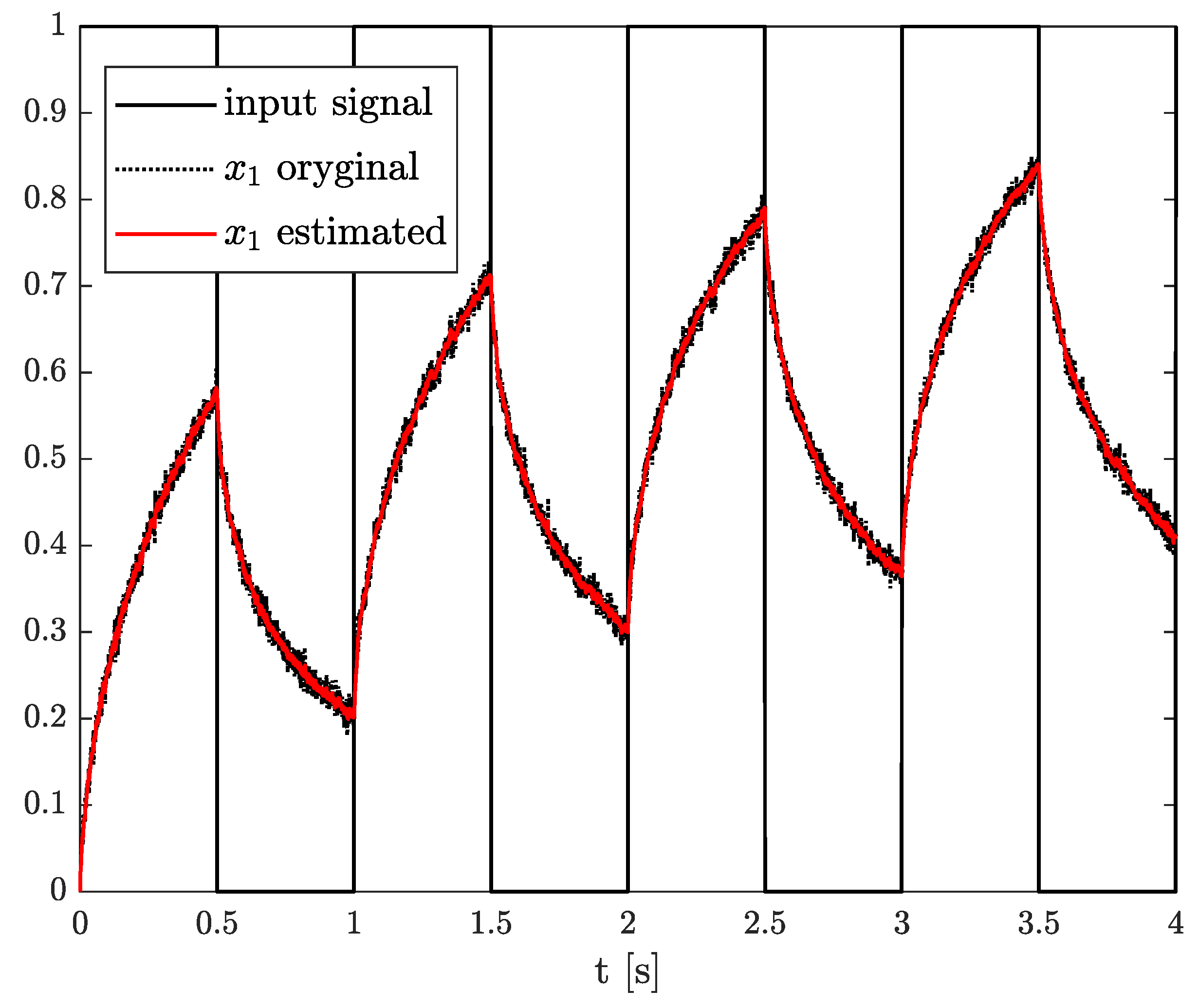 Sensors 21 08159 g008