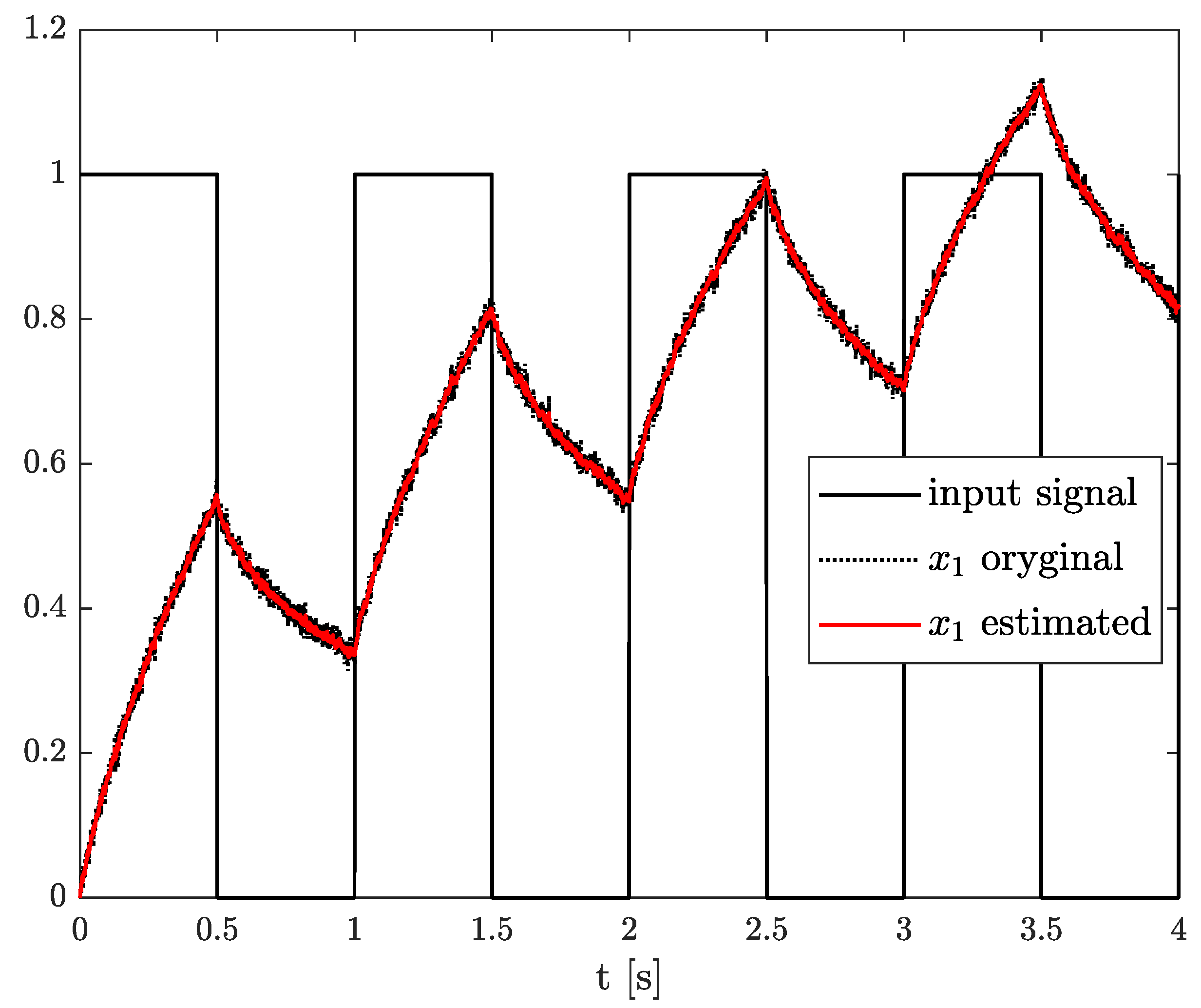 Sensors 21 08159 g011