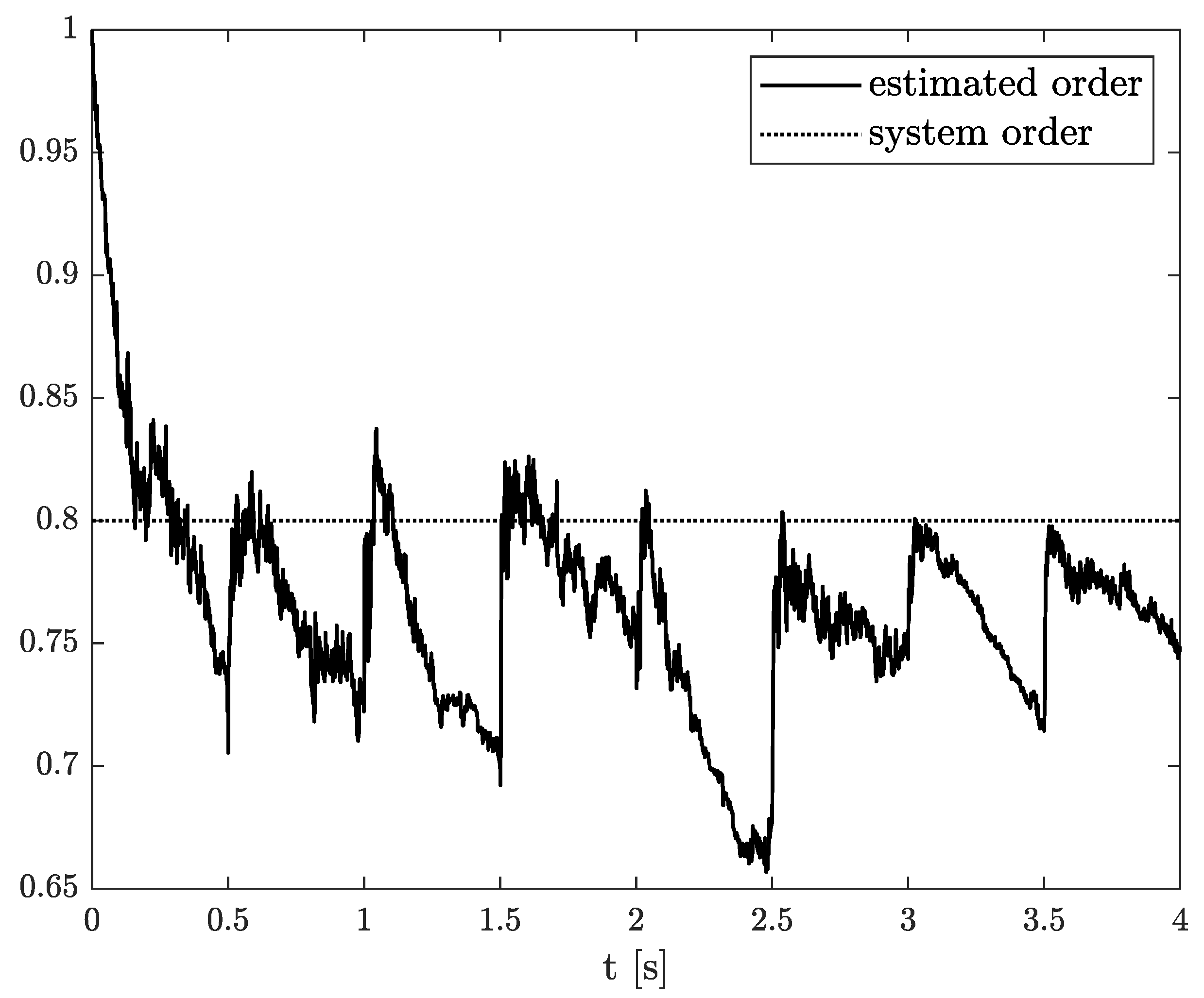 Sensors 21 08159 g012