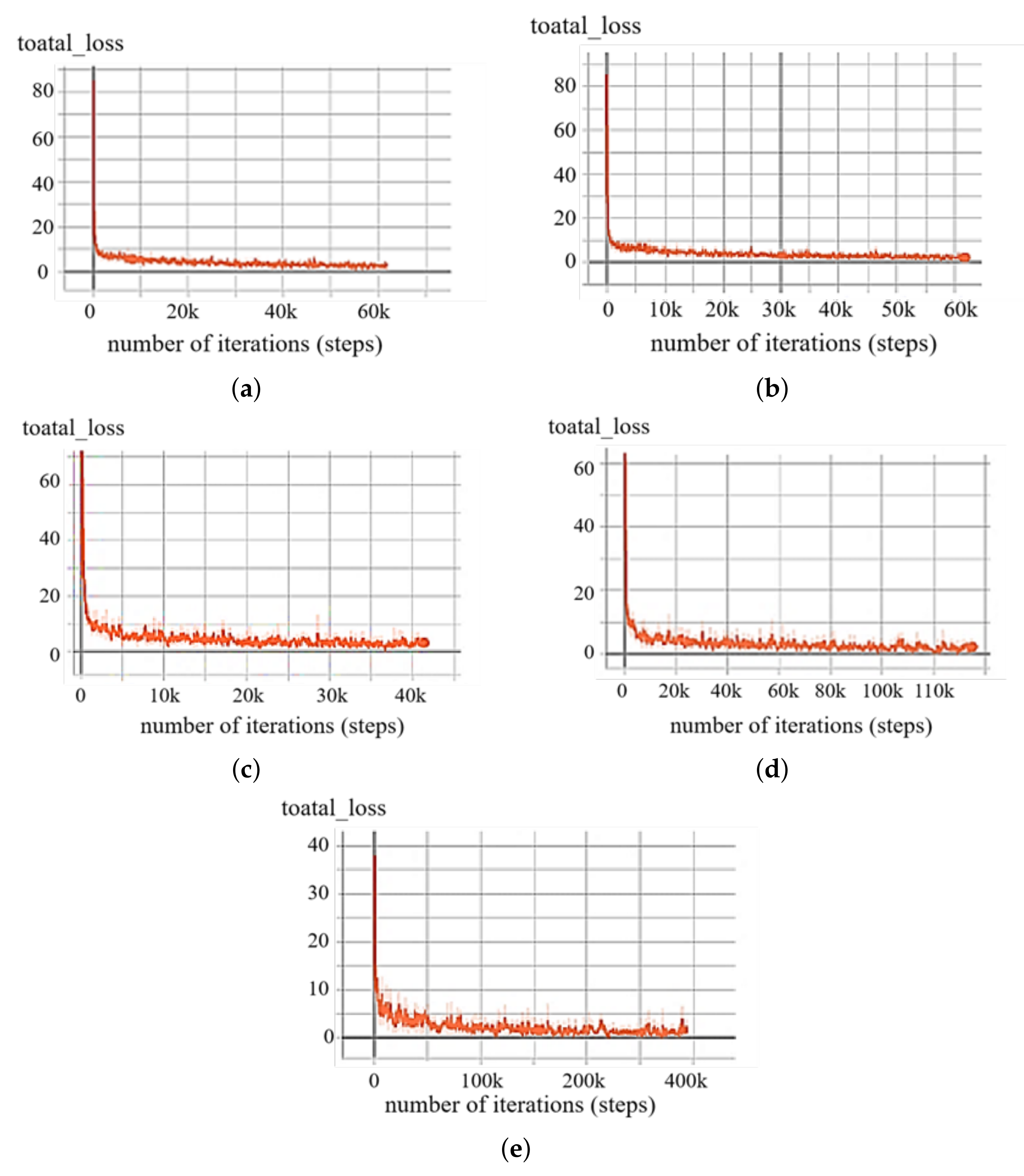 Sensors 21 08160 g008