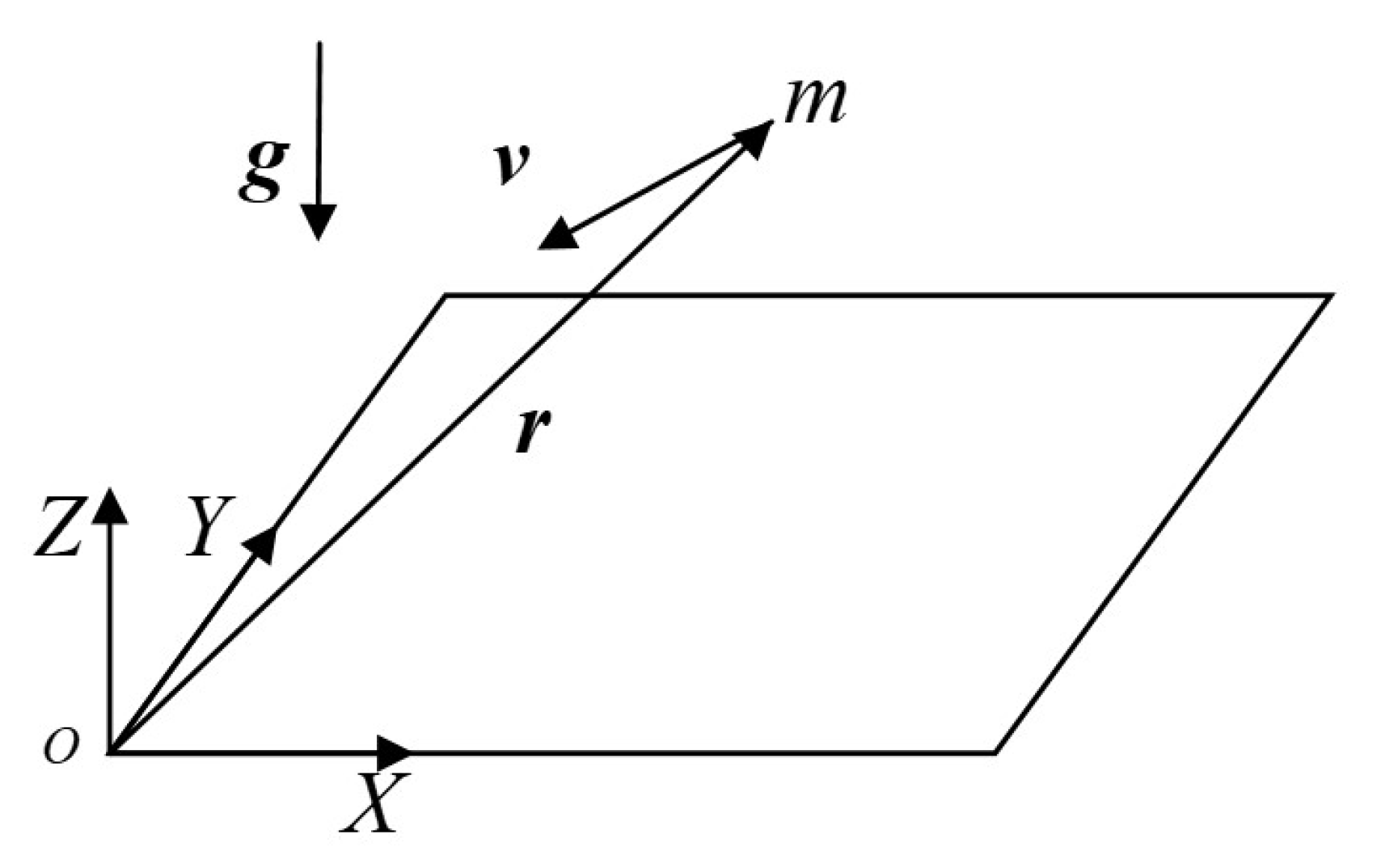 Sensors 21 08161 g001