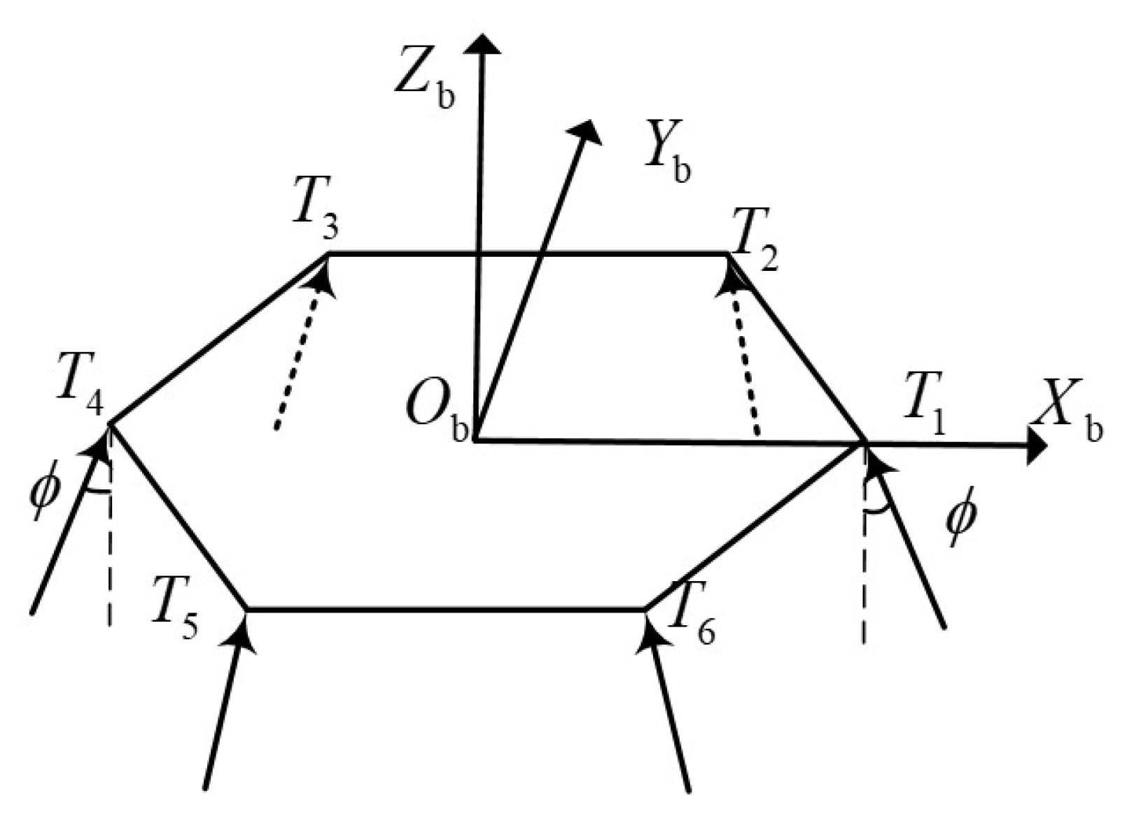 Sensors 21 08161 g002