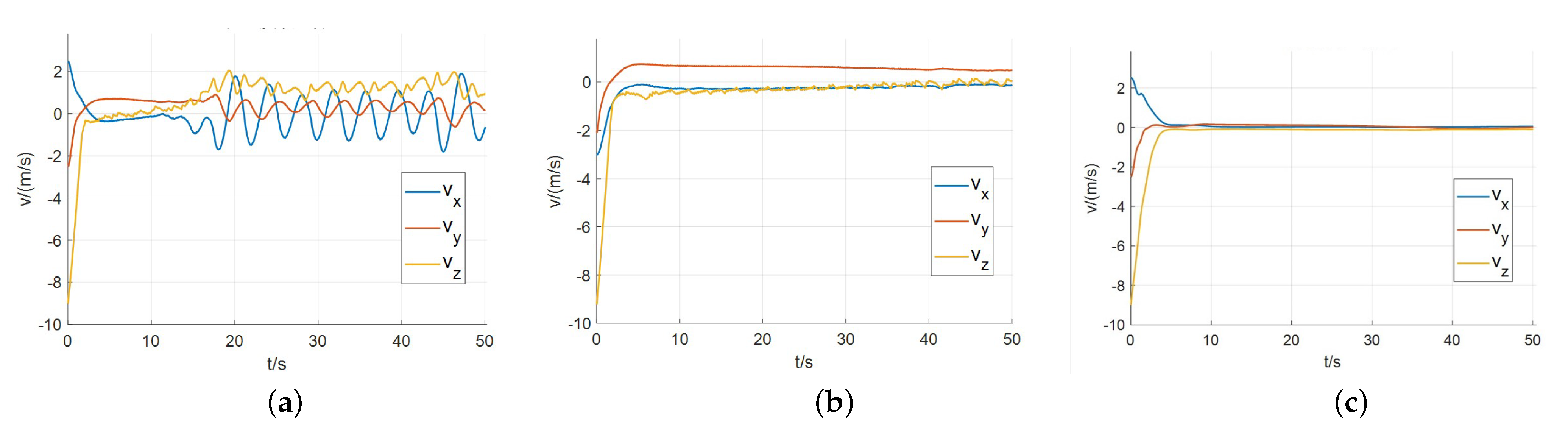 Sensors 21 08161 g006