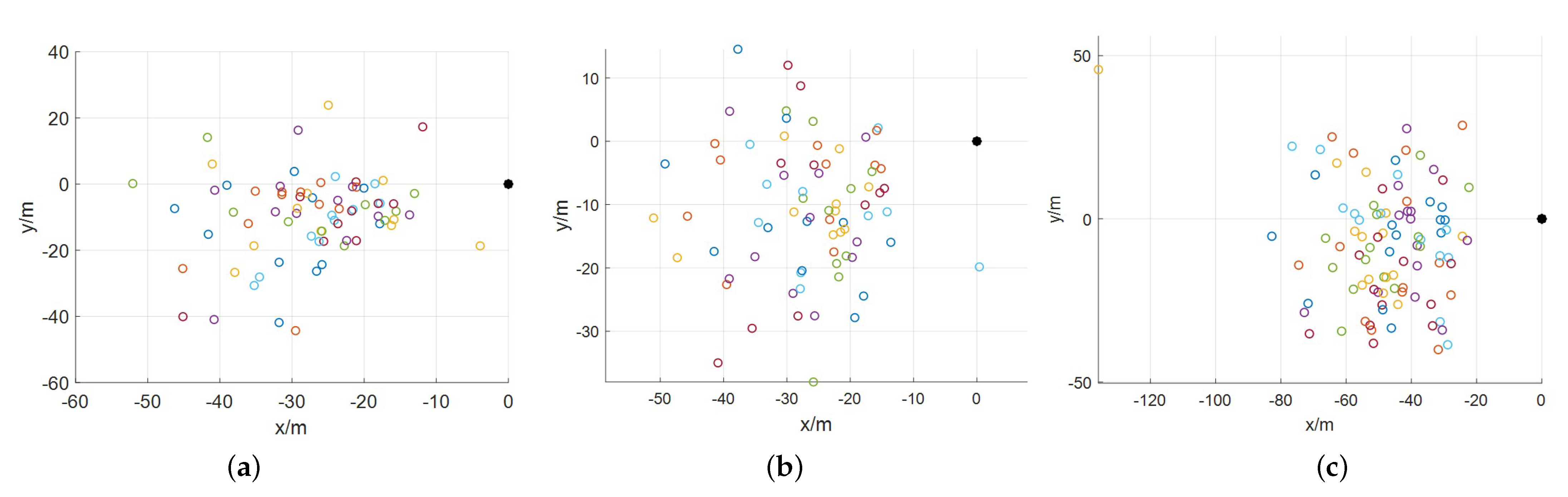Sensors 21 08161 g008