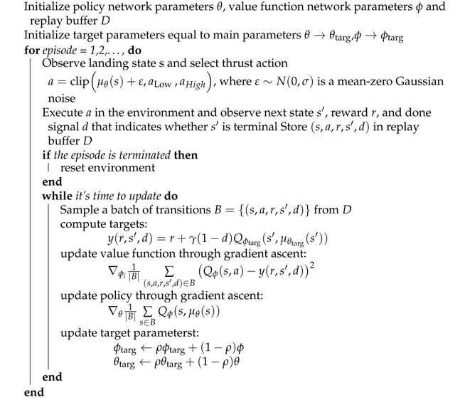 Sensors 21 08161 i001
