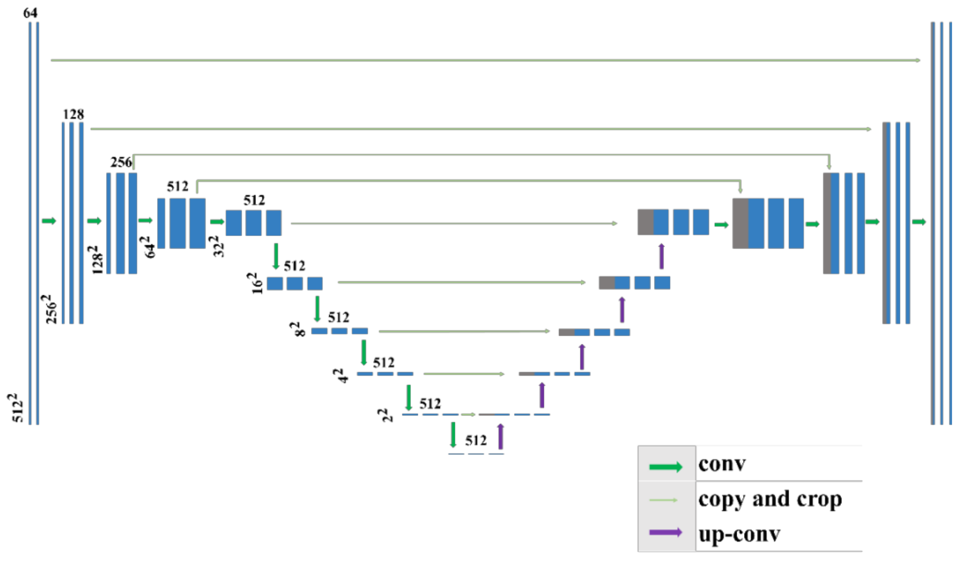 Sensors 21 08164 g002